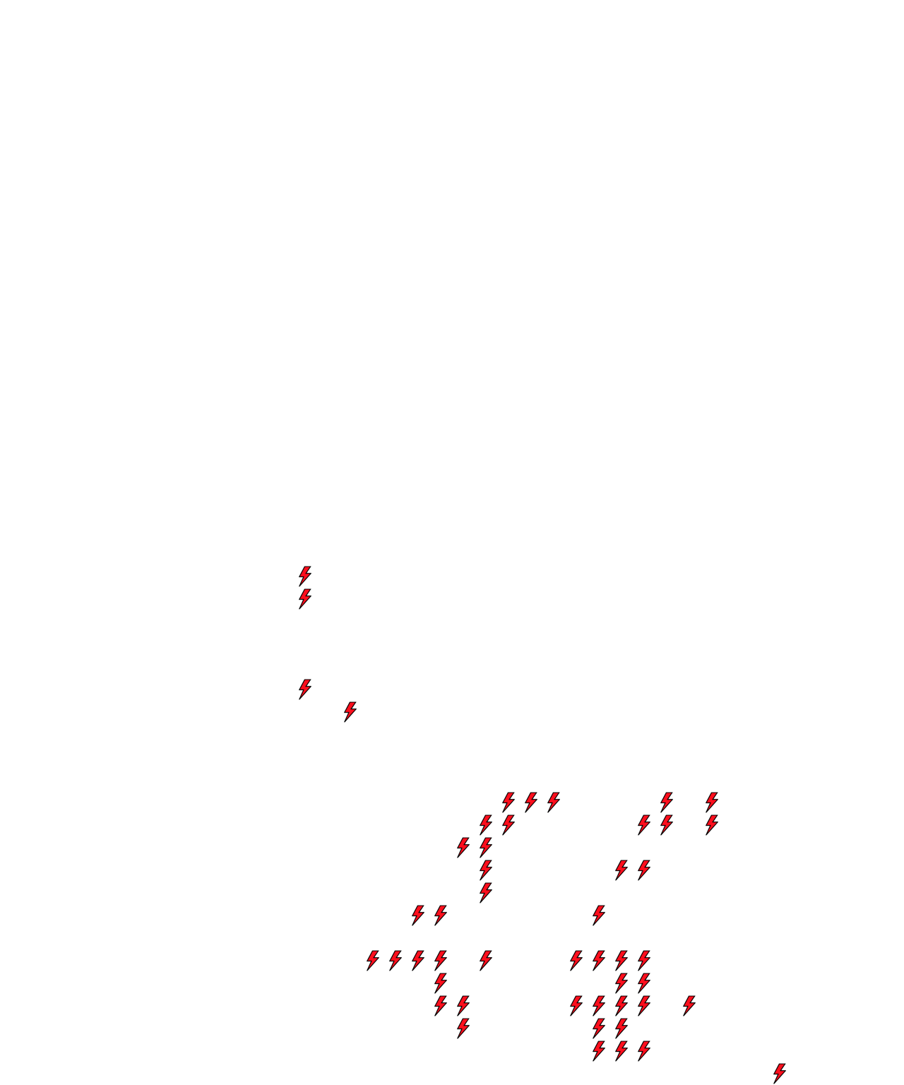 Lighthing Layer