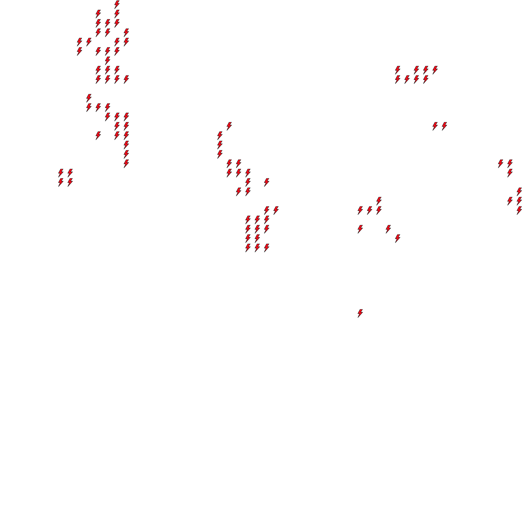 Lighthing Layer