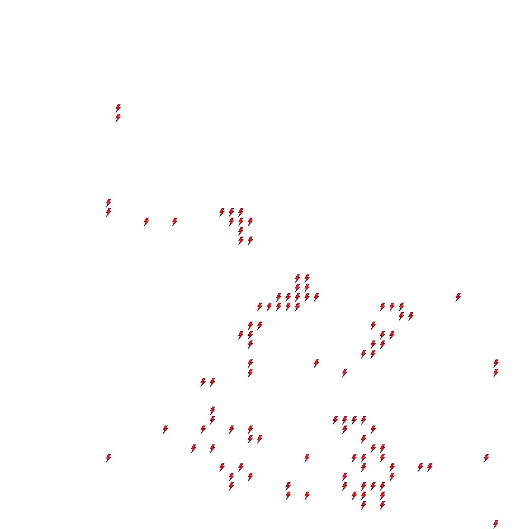 Lighthing Layer