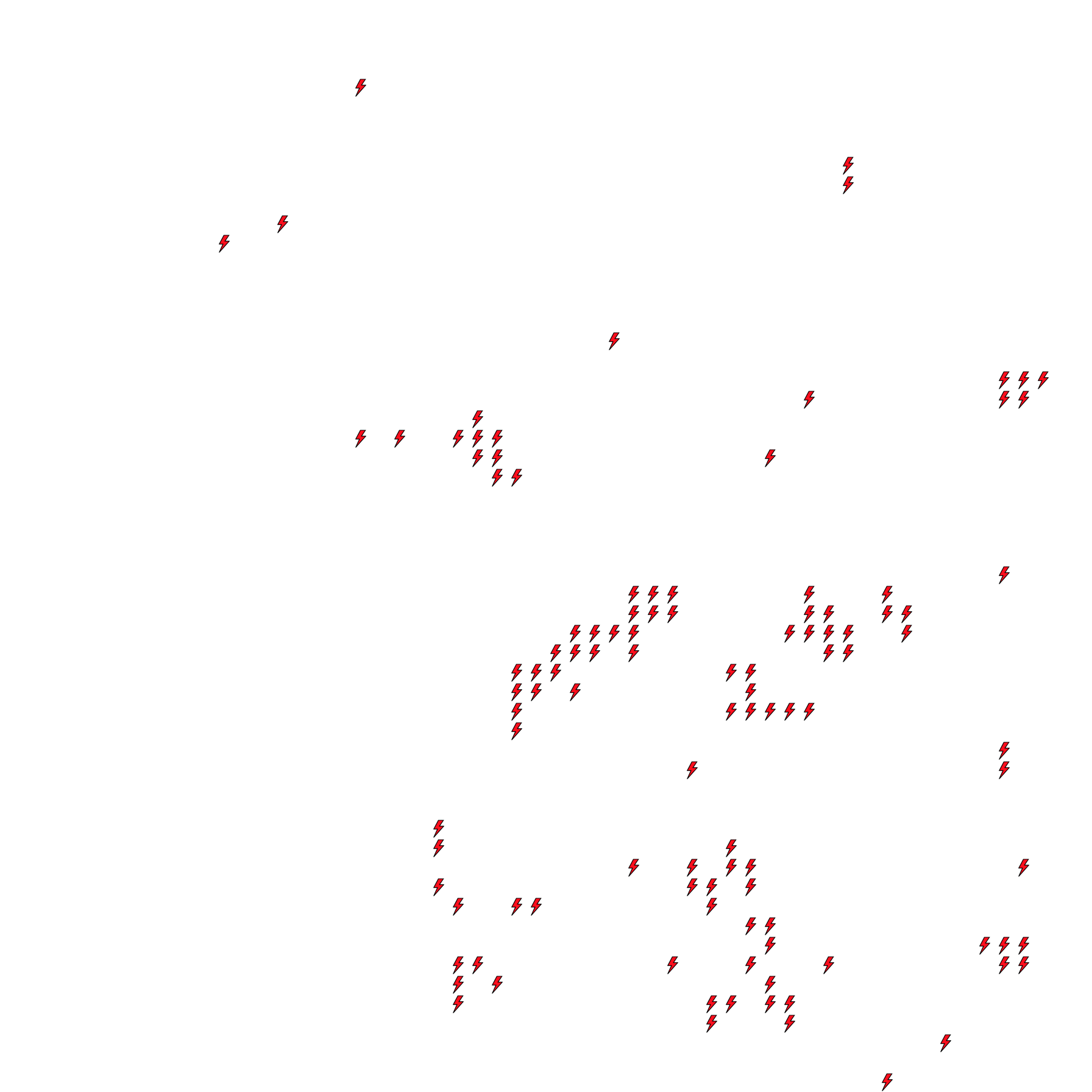 Lighthing Layer