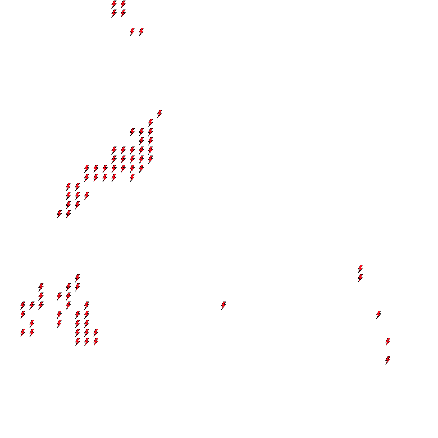 Lighthing Layer