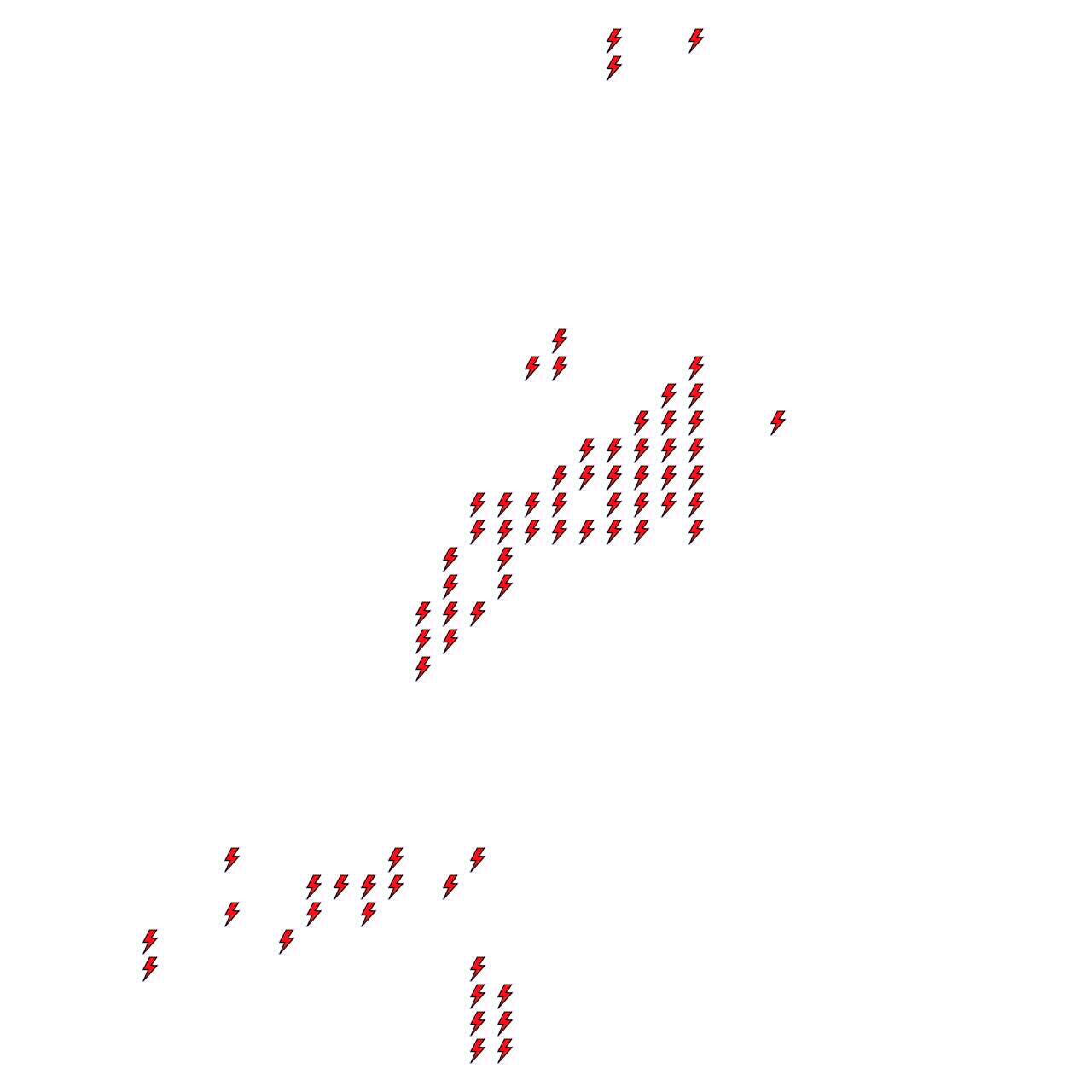 Lighthing Layer