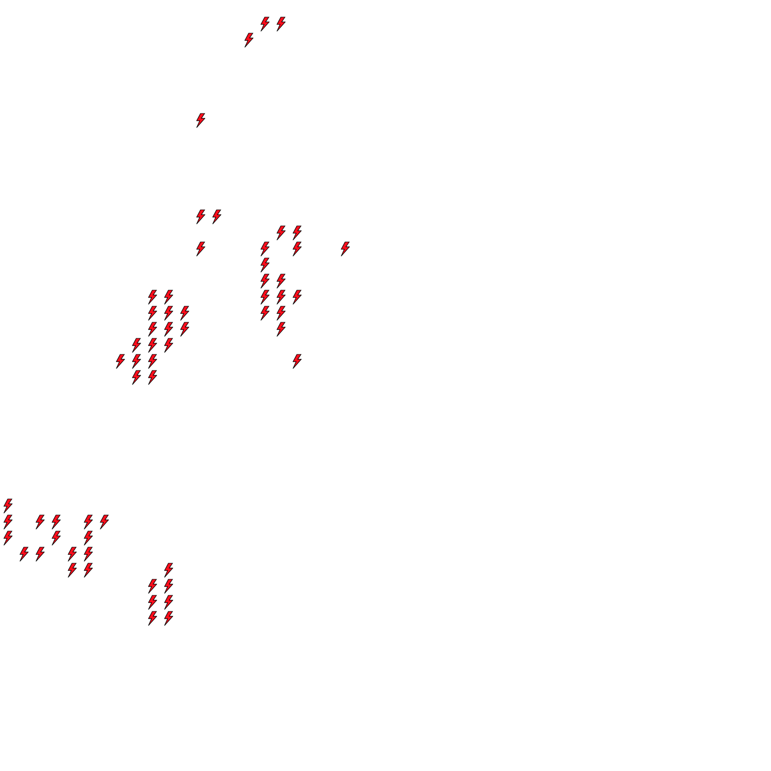 Lighthing Layer