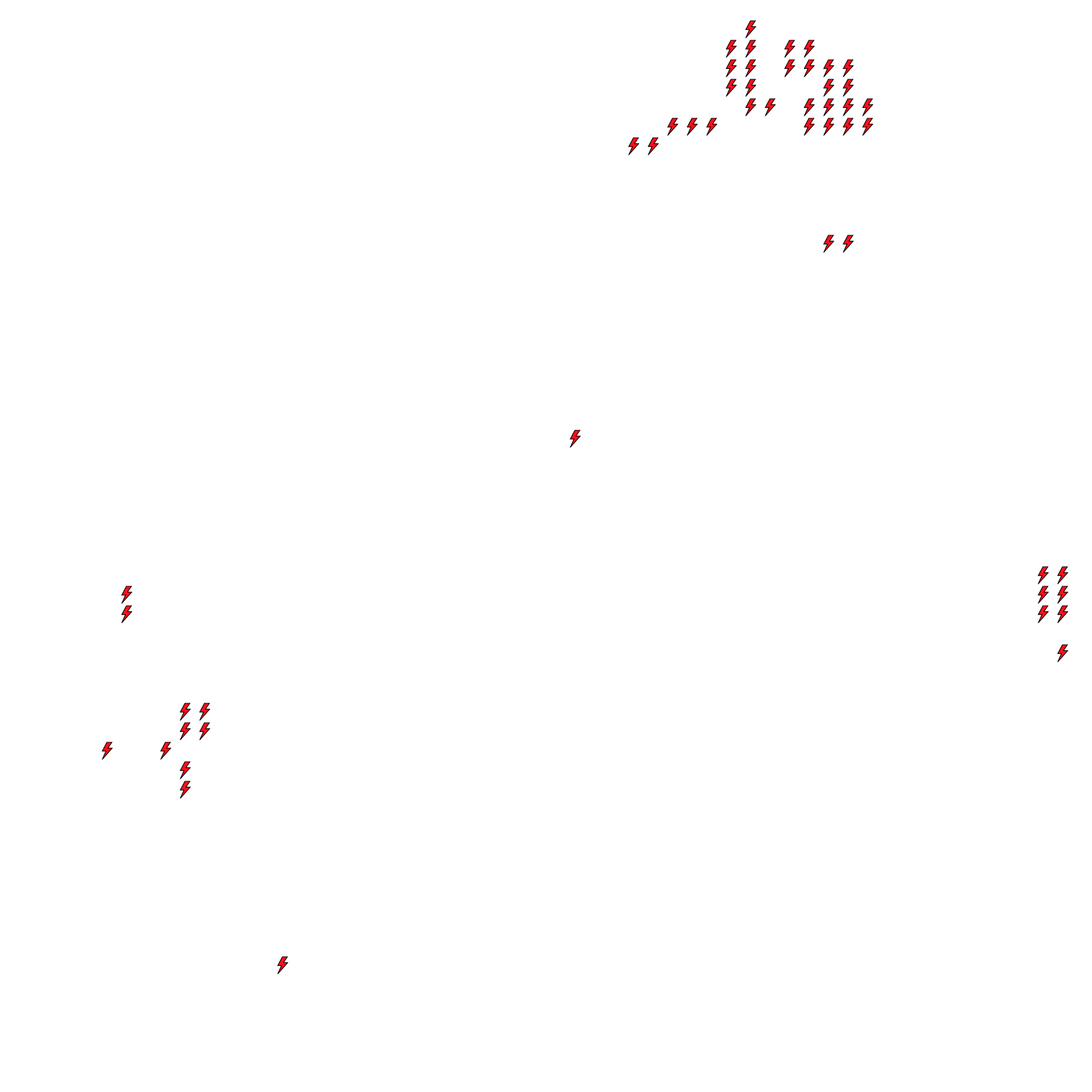 Lighthing Layer