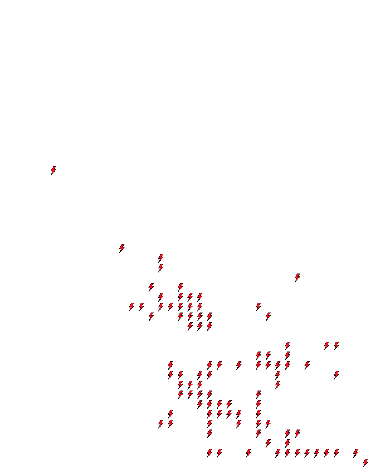 Lighthing Layer