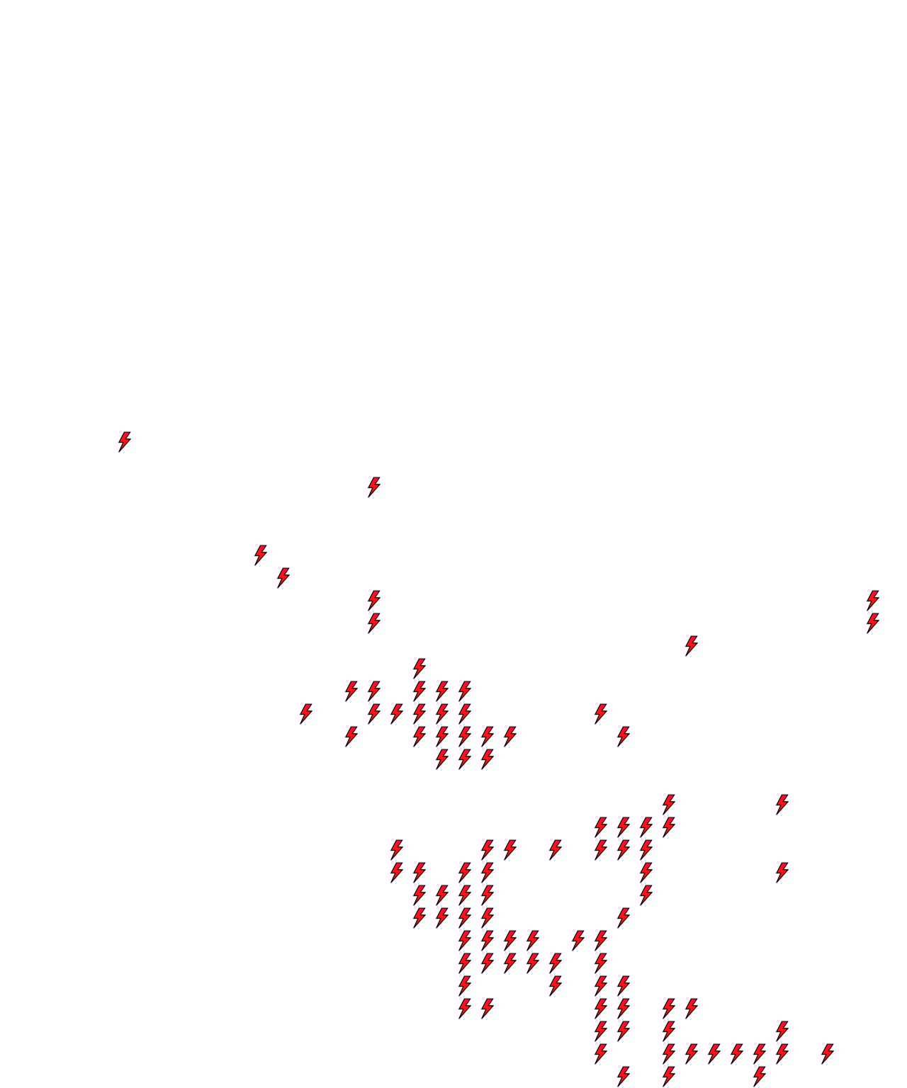 Lighthing Layer