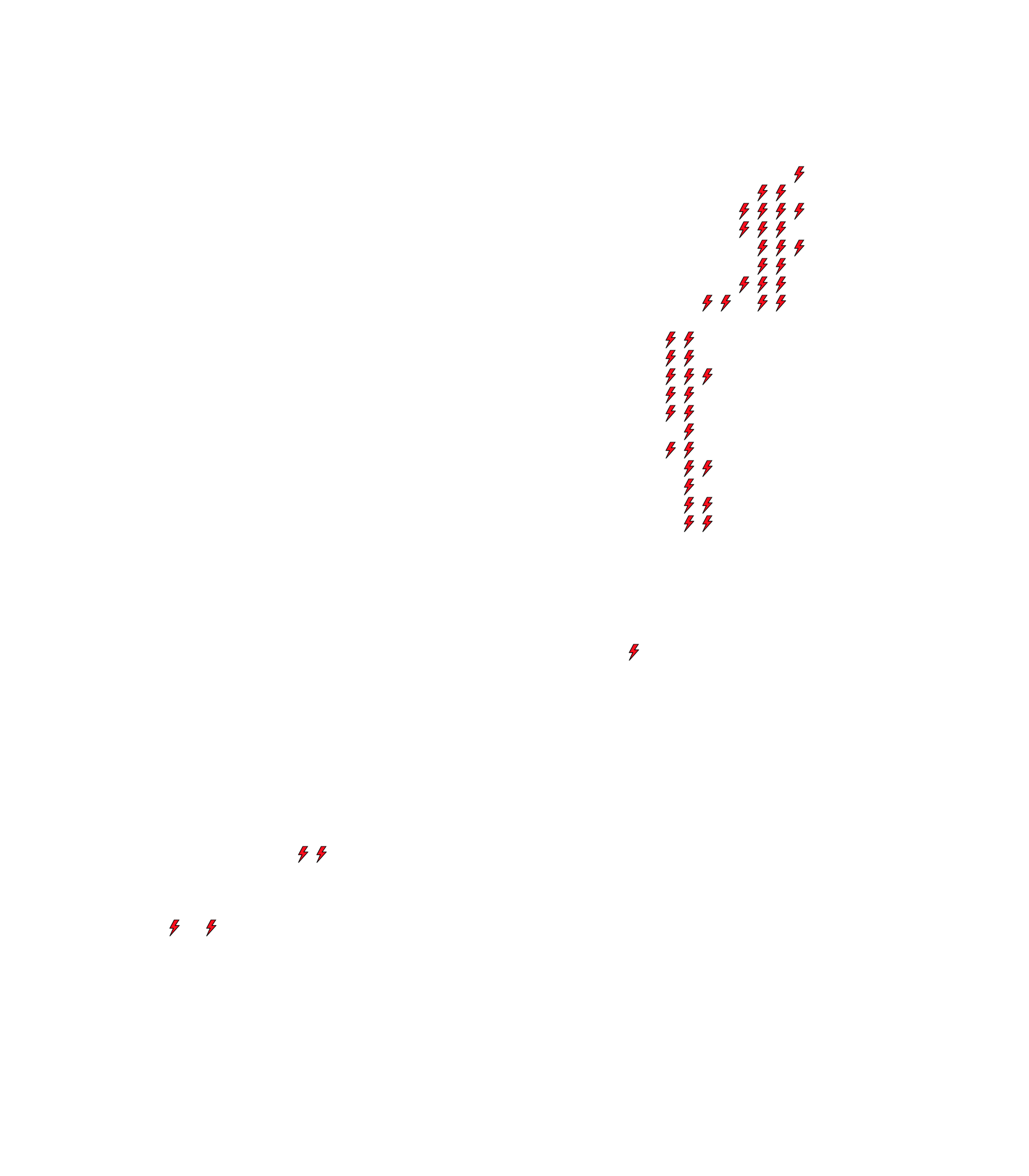 Lighthing Layer