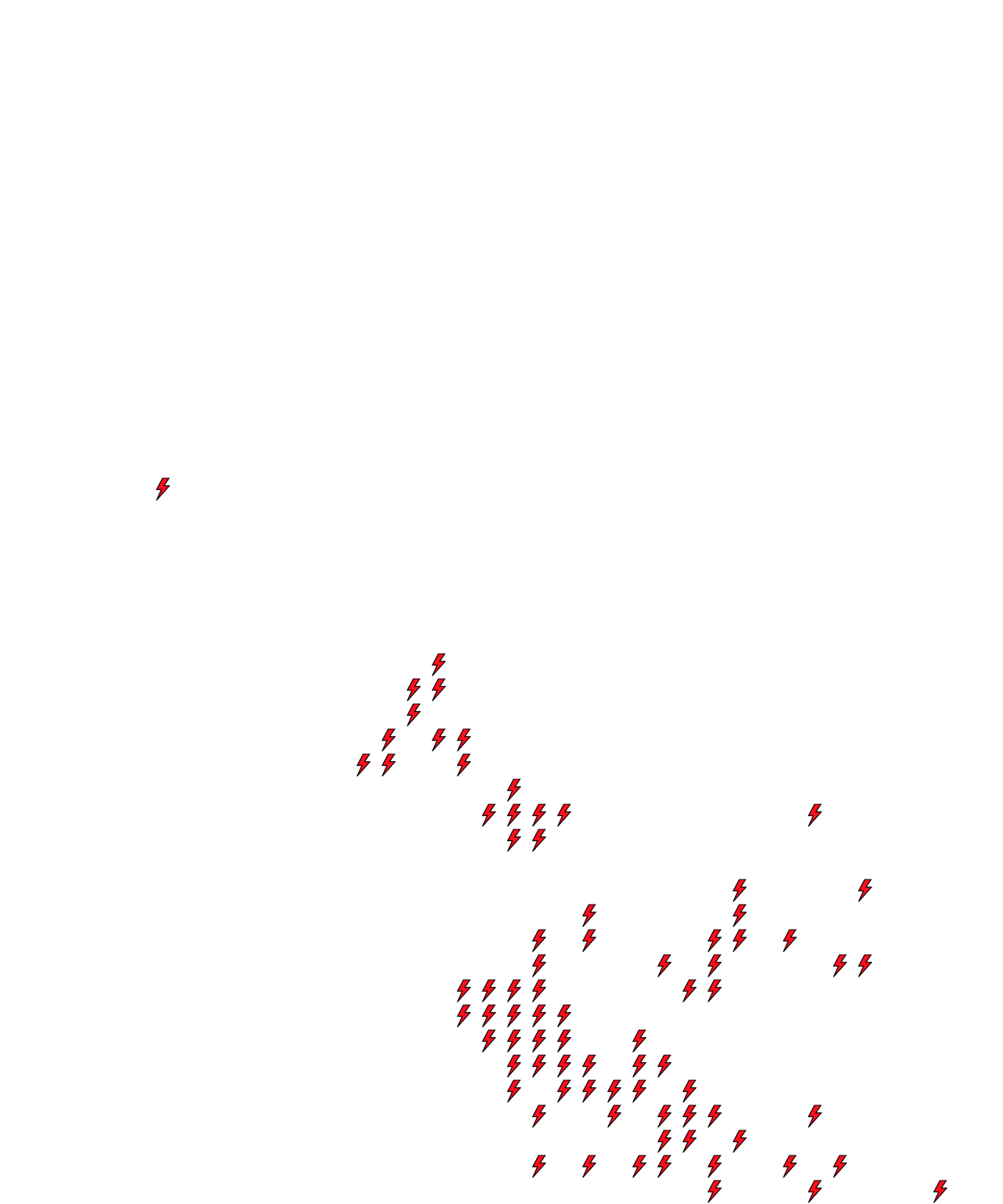 Lighthing Layer