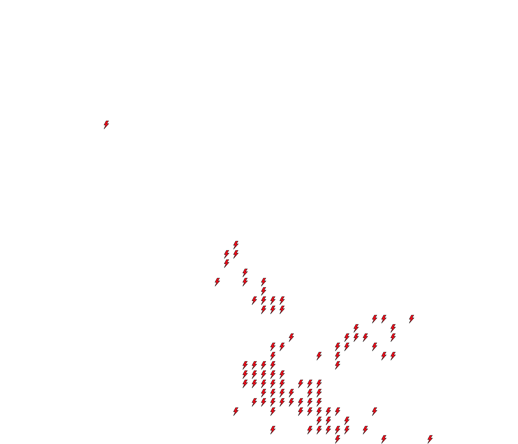 Lighthing Layer