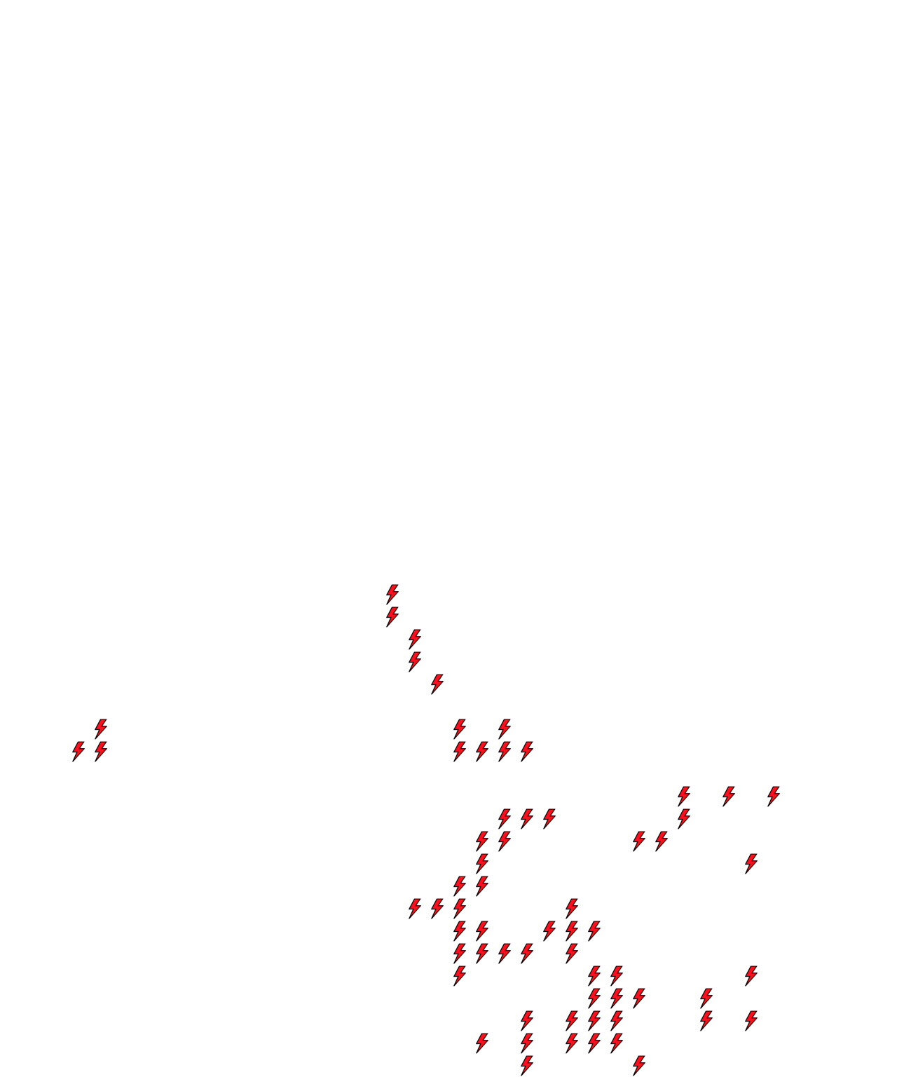 Lighthing Layer
