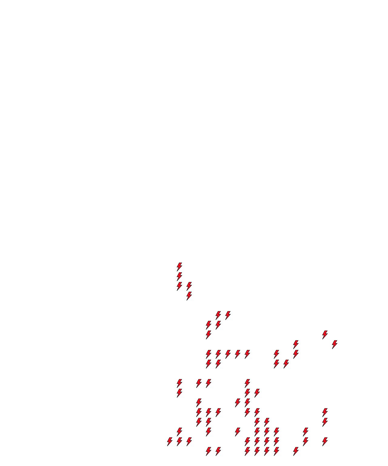 Lighthing Layer