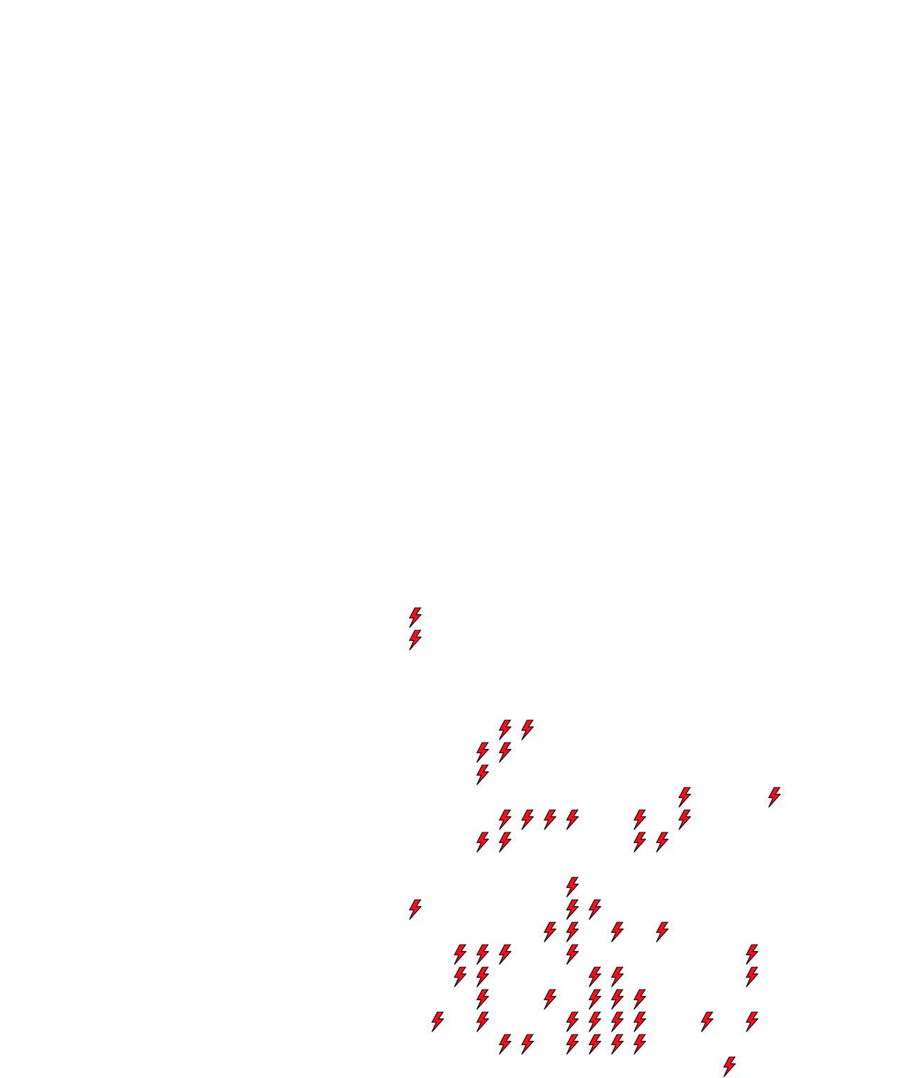 Lighthing Layer