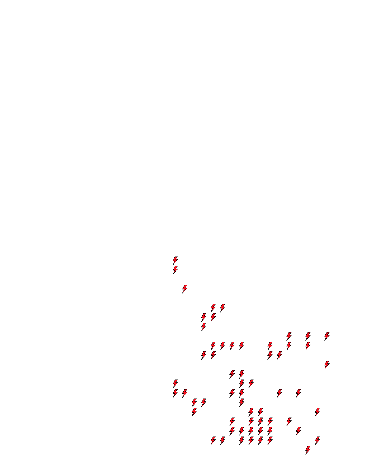 Lighthing Layer