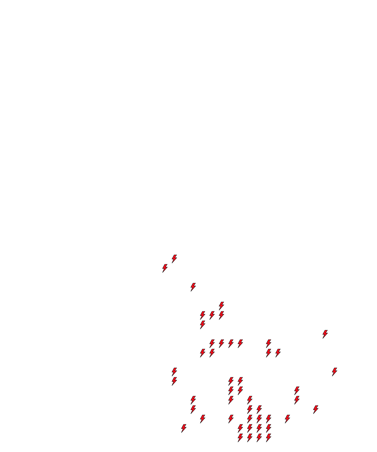 Lighthing Layer