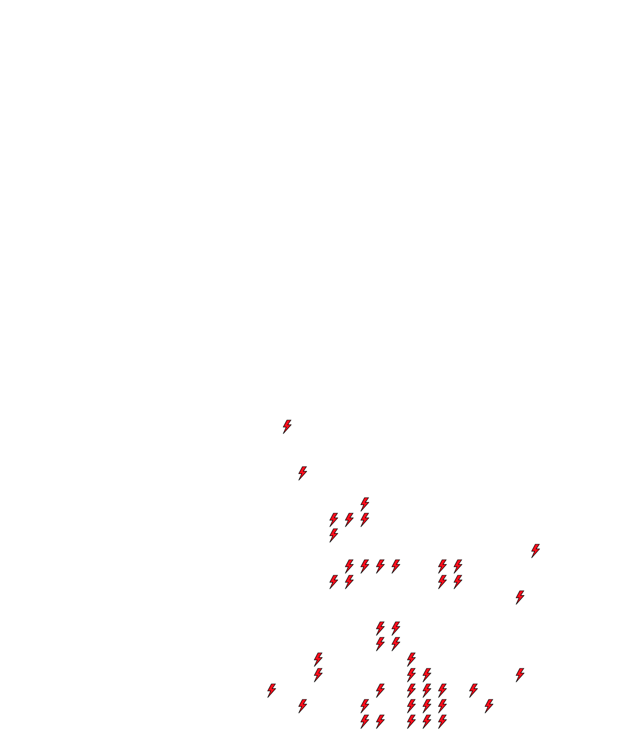 Lighthing Layer