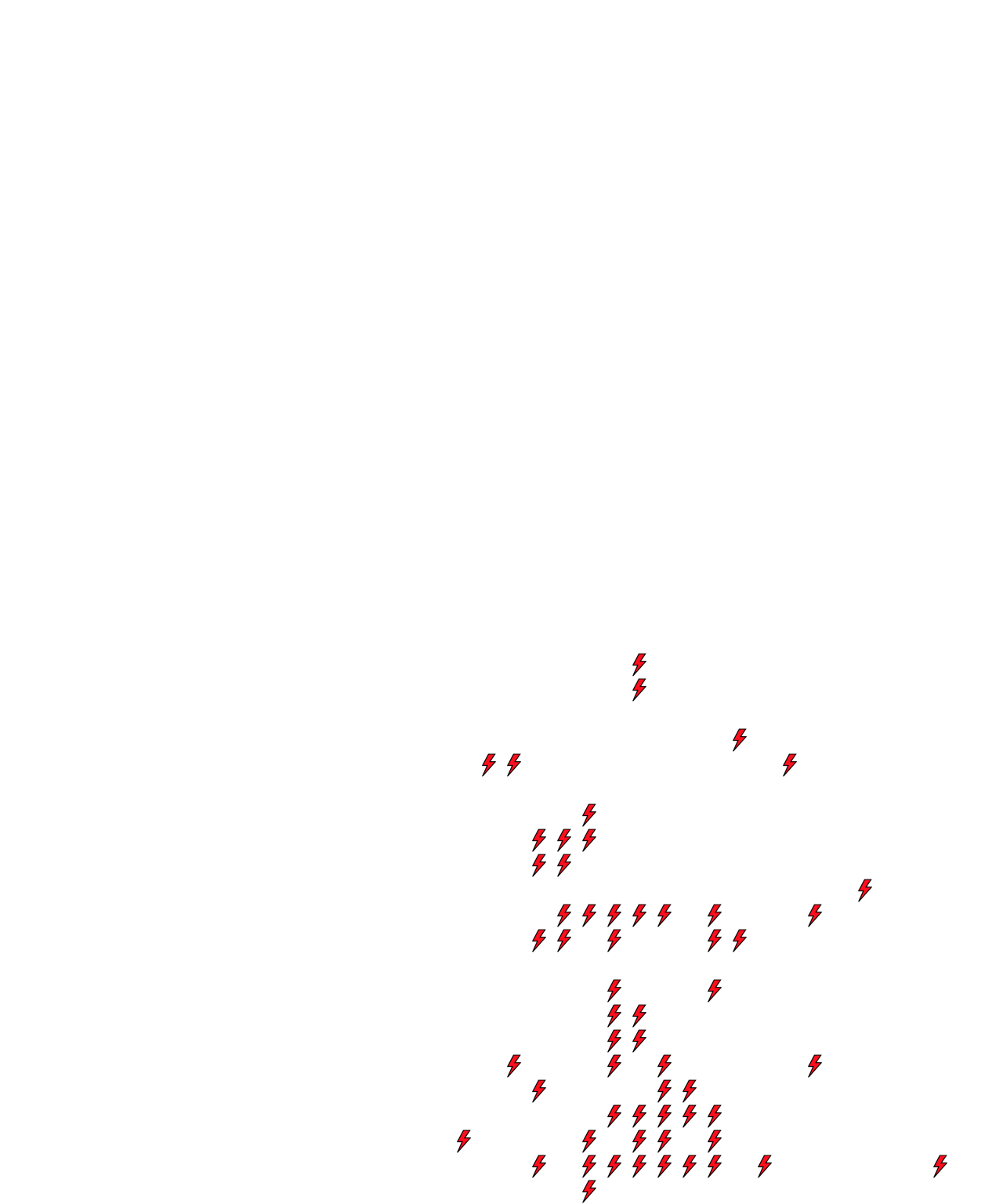 Lighthing Layer