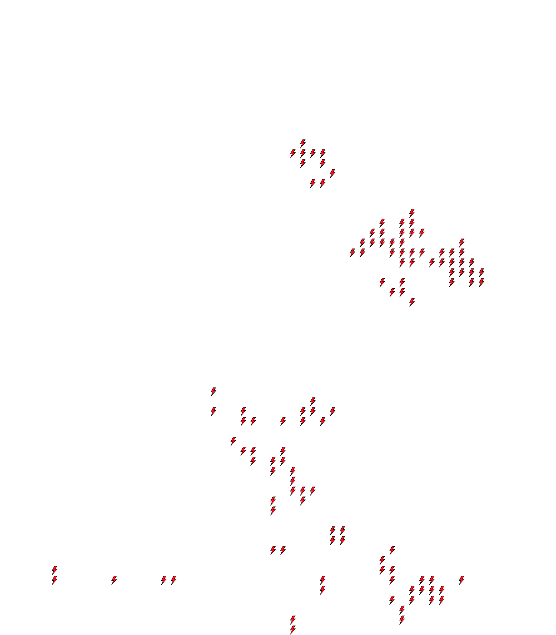 Lighthing Layer