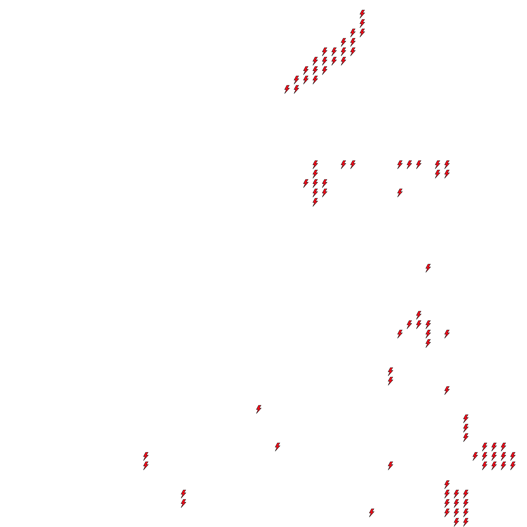 Lighthing Layer