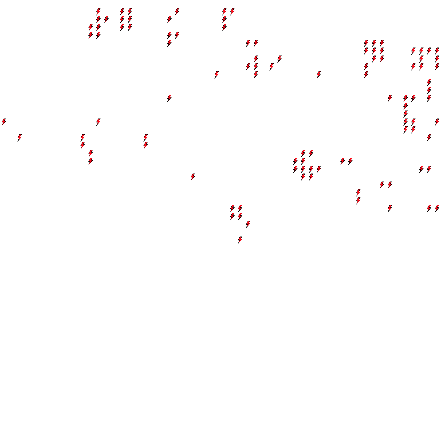 Lighthing Layer