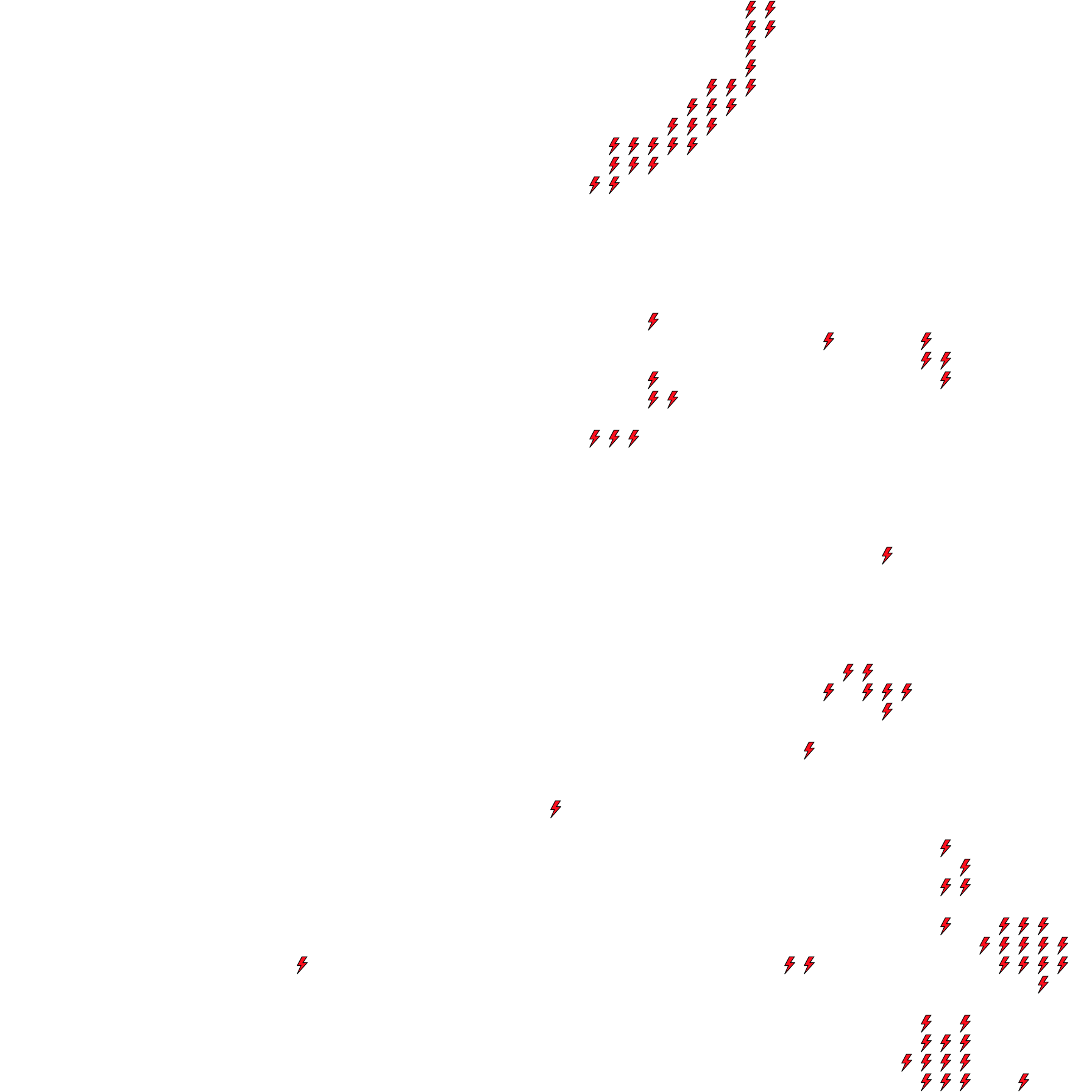 Lighthing Layer
