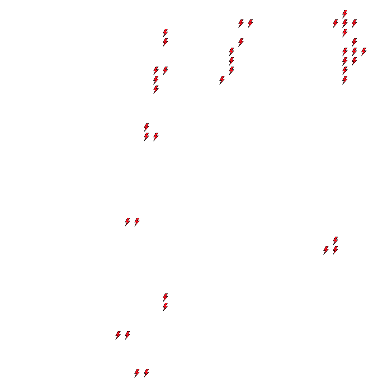 Lighthing Layer