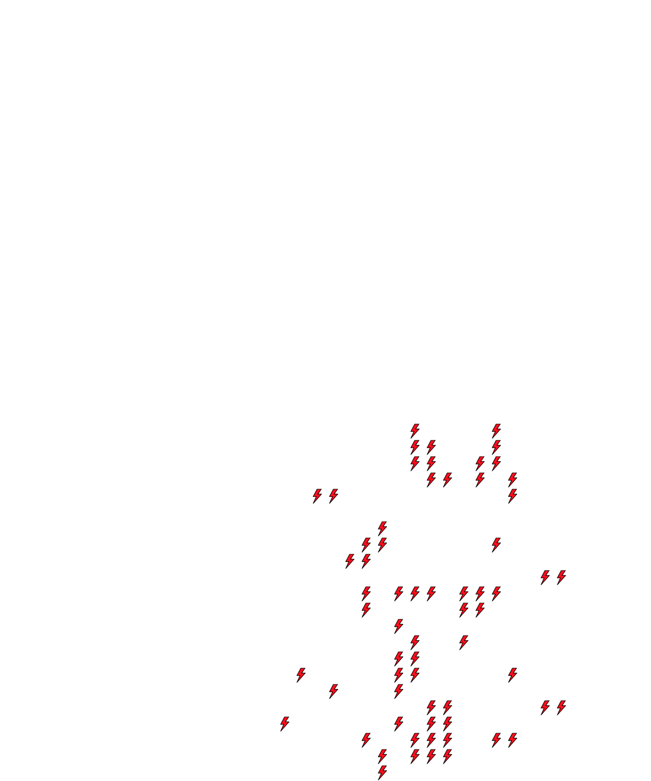 Lighthing Layer