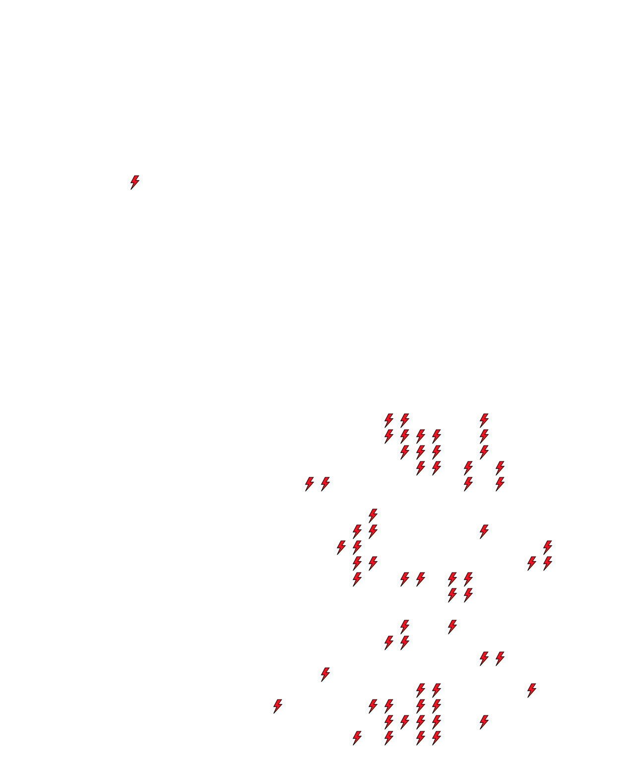 Lighthing Layer