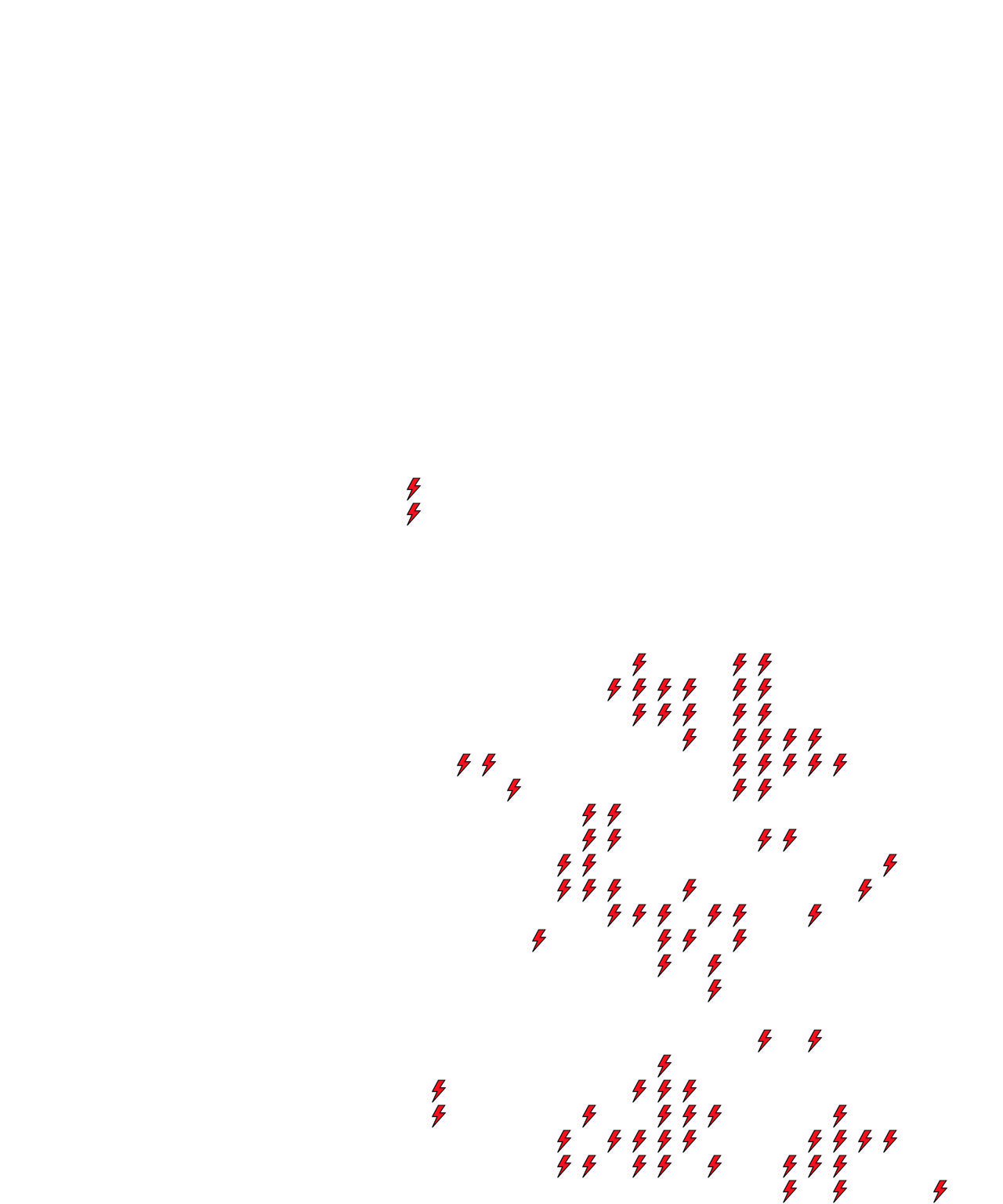 Lighthing Layer
