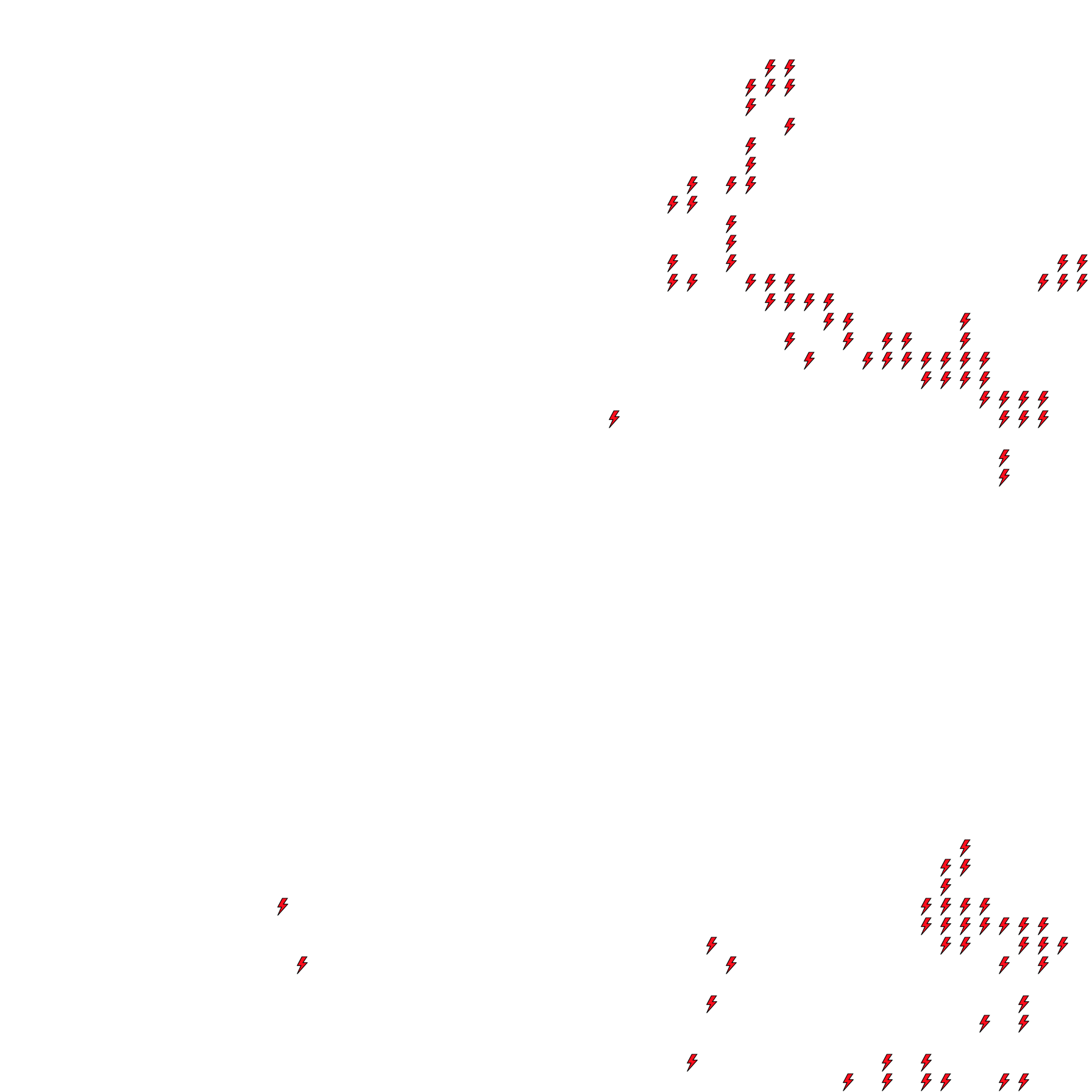 Lighthing Layer