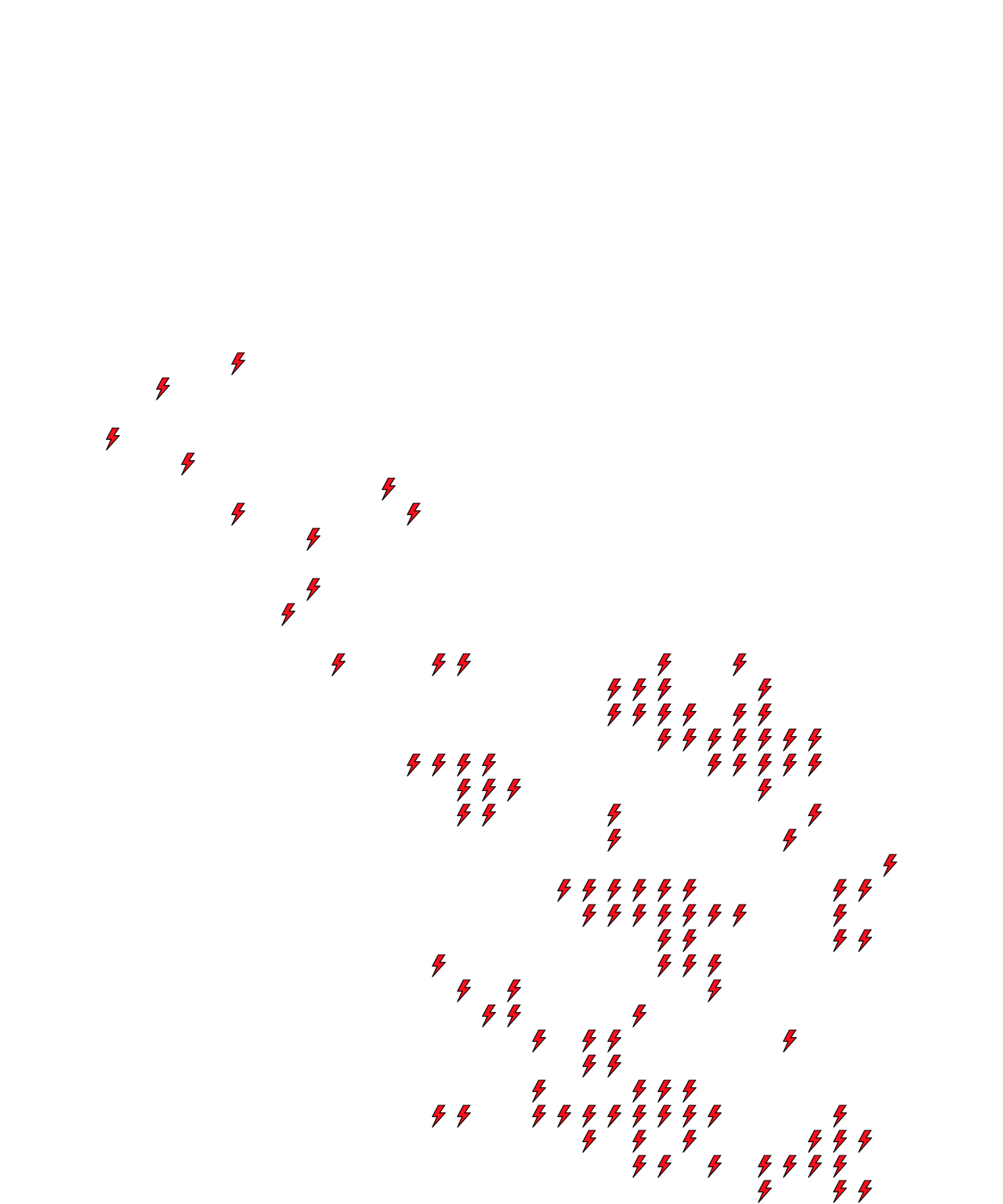 Lighthing Layer