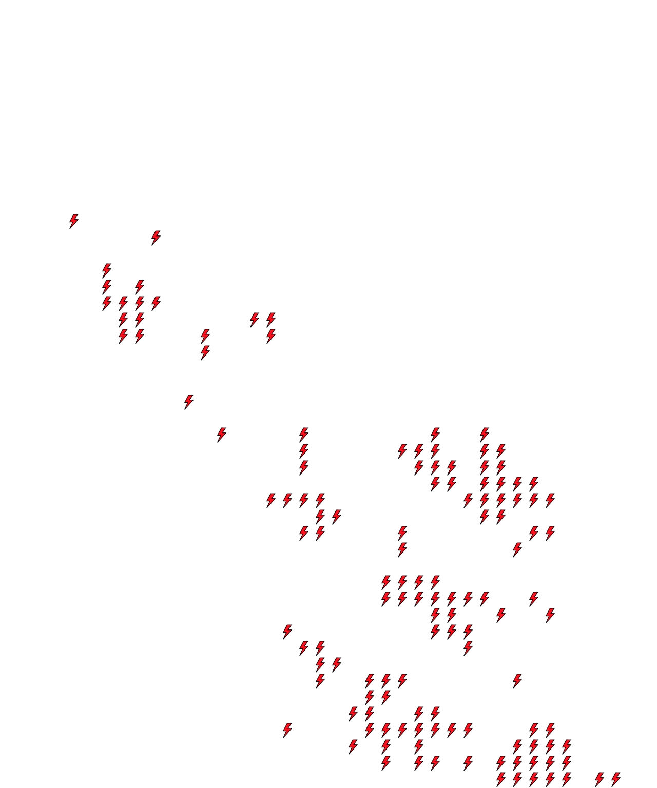 Lighthing Layer