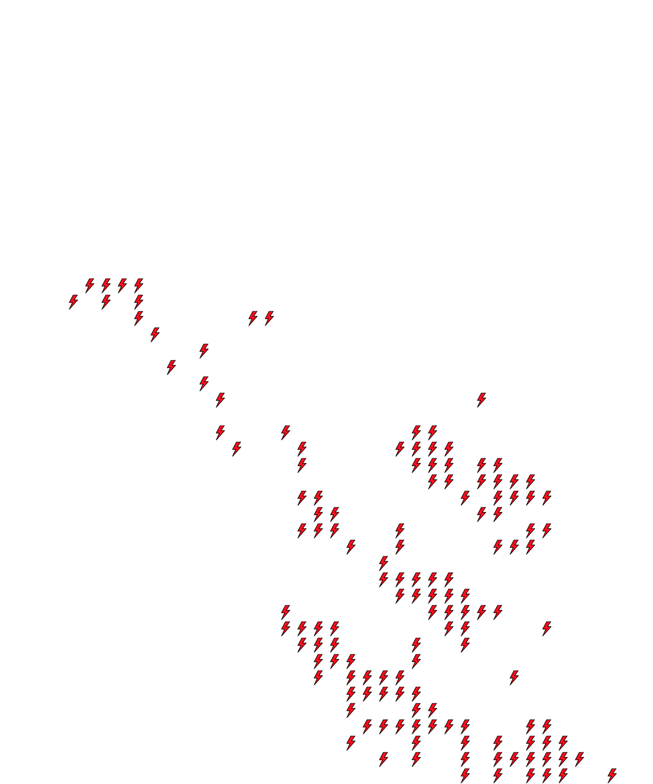 Lighthing Layer