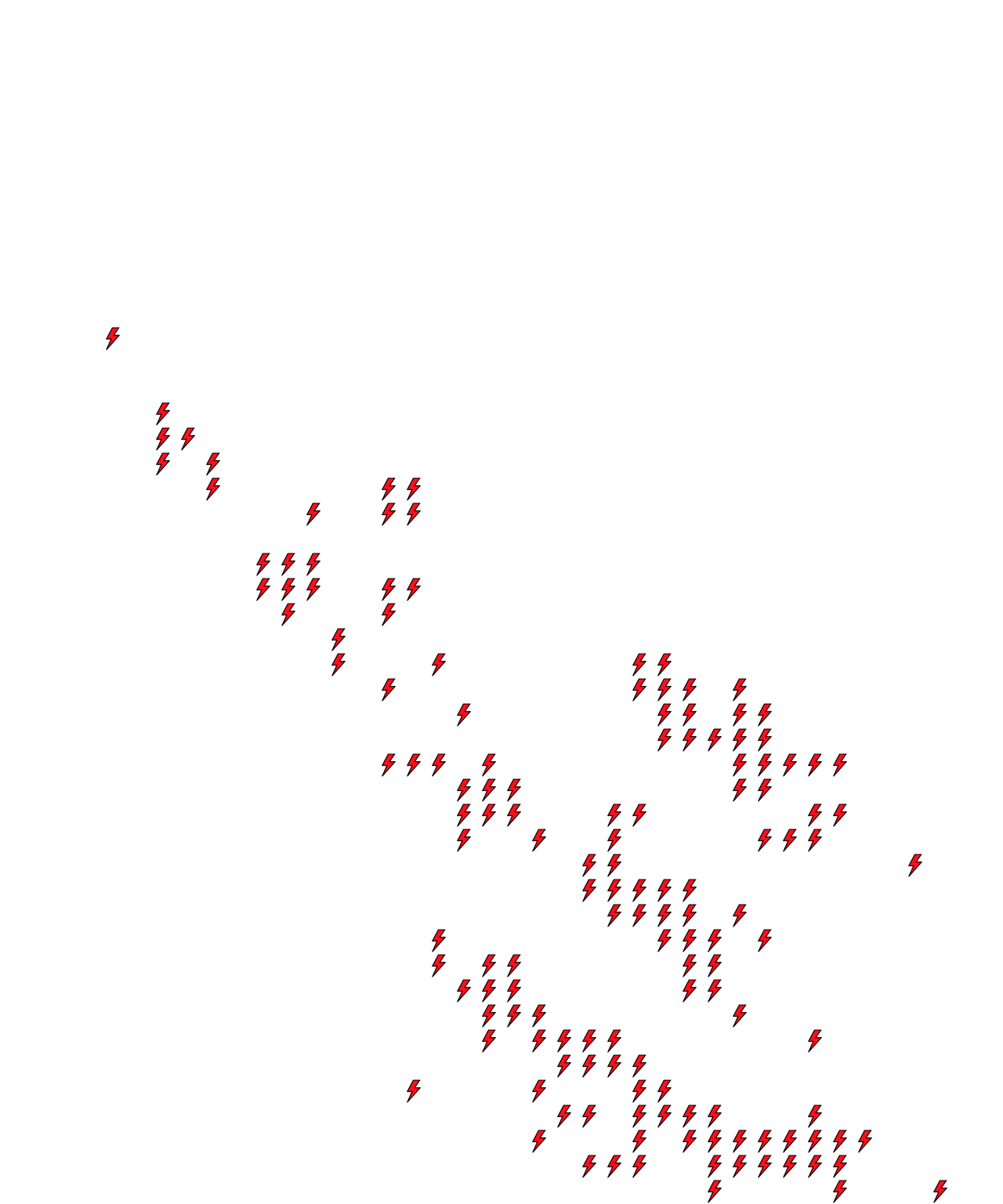 Lighthing Layer