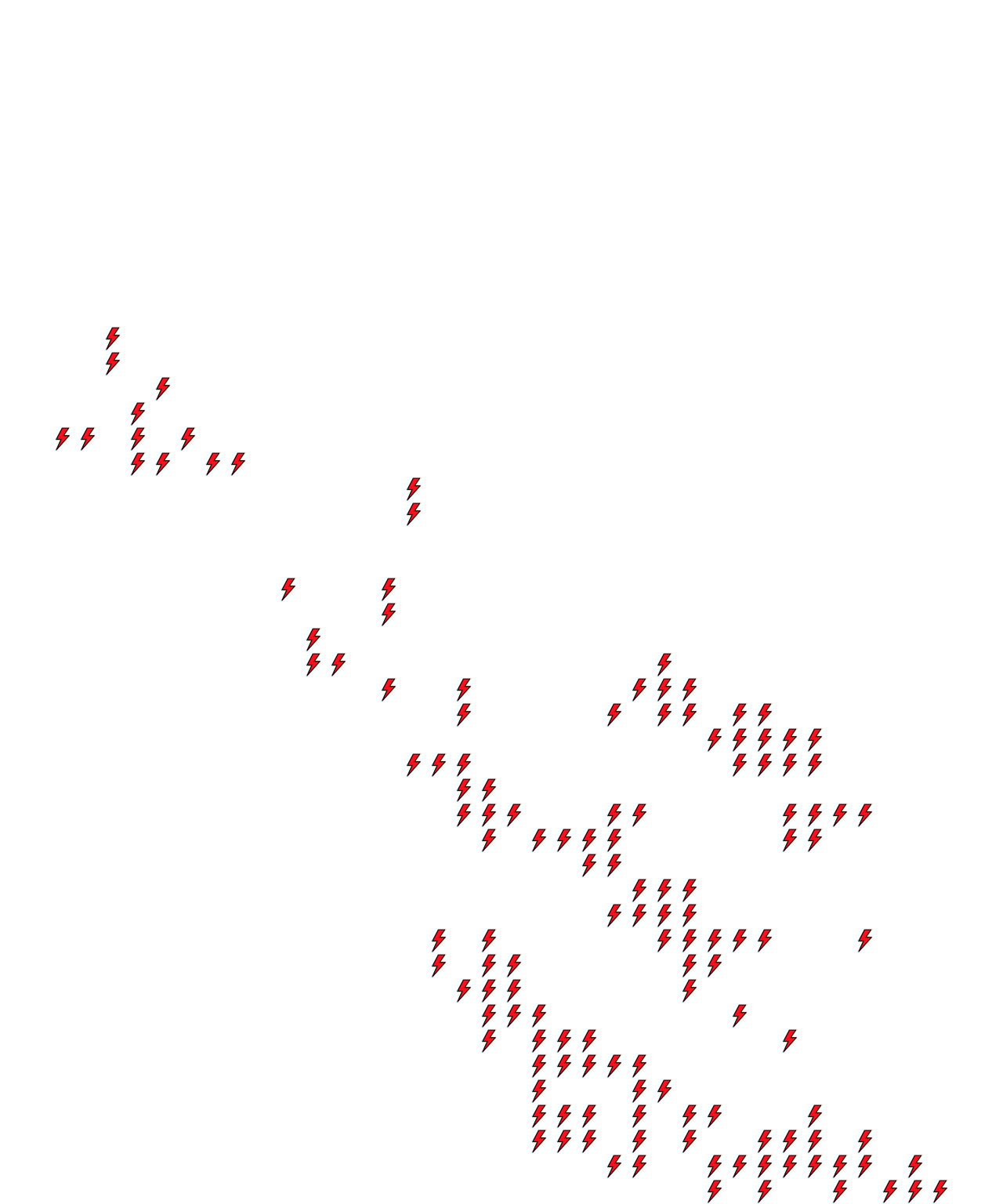 Lighthing Layer