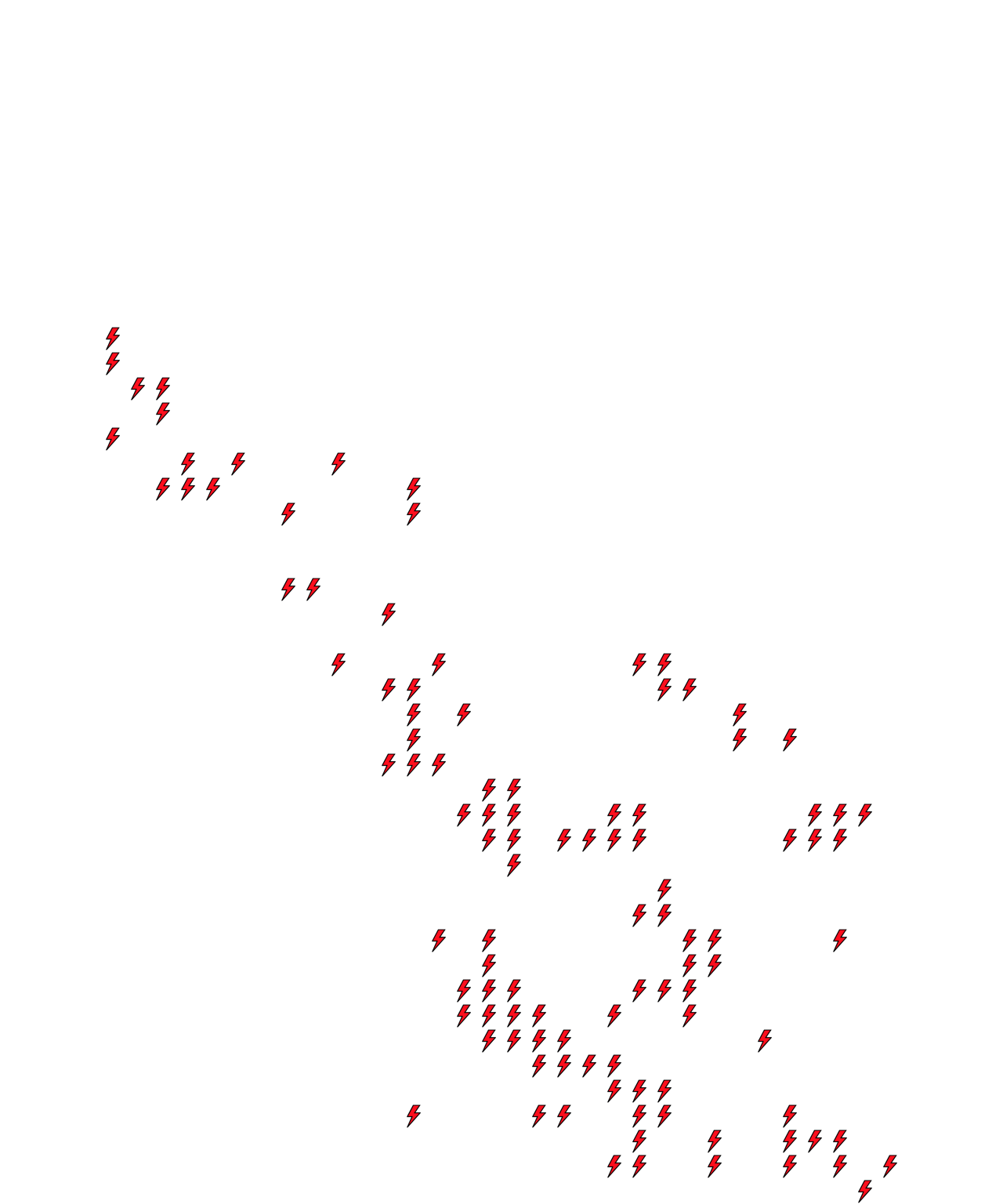 Lighthing Layer