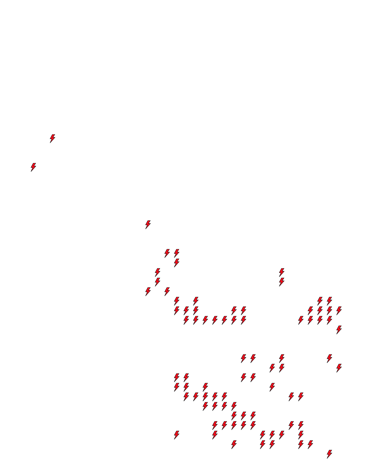 Lighthing Layer