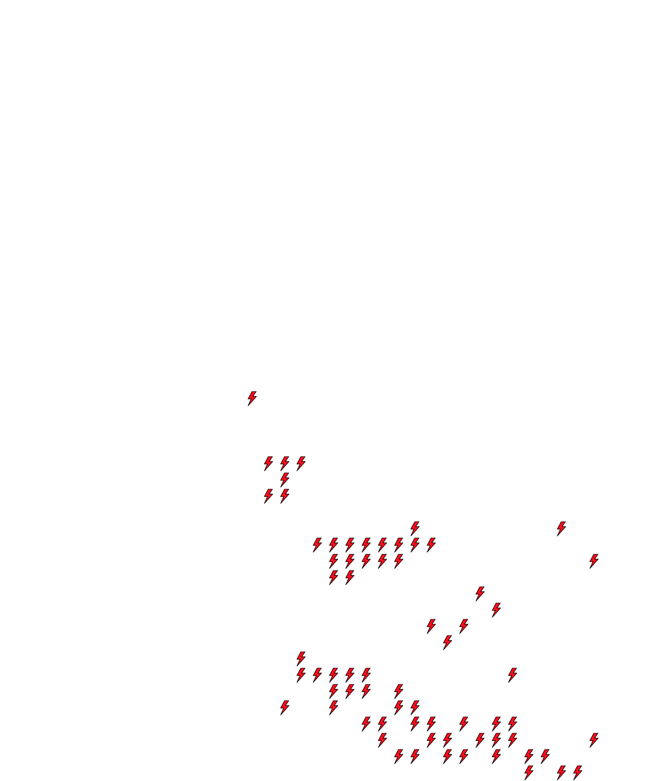 Lighthing Layer