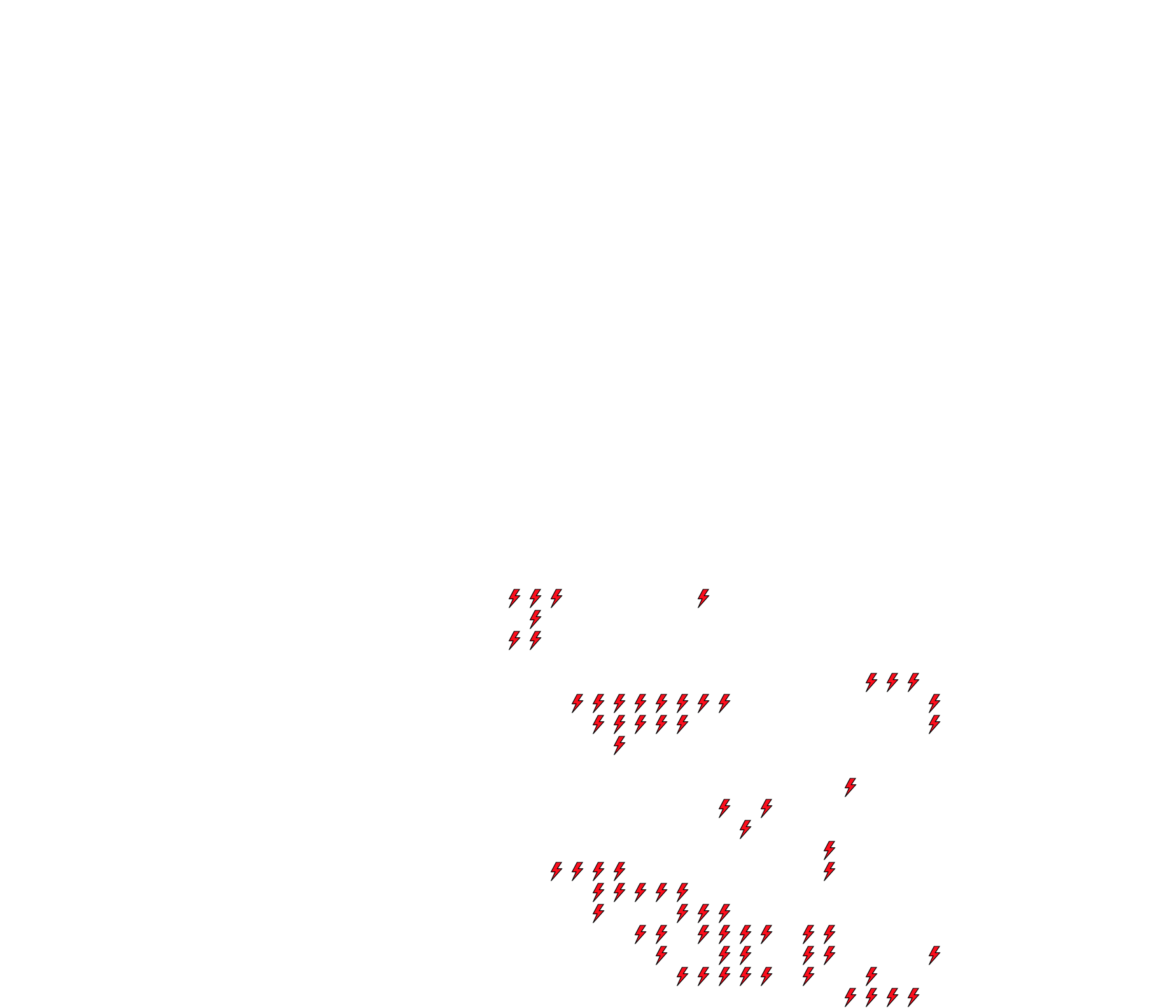 Lighthing Layer