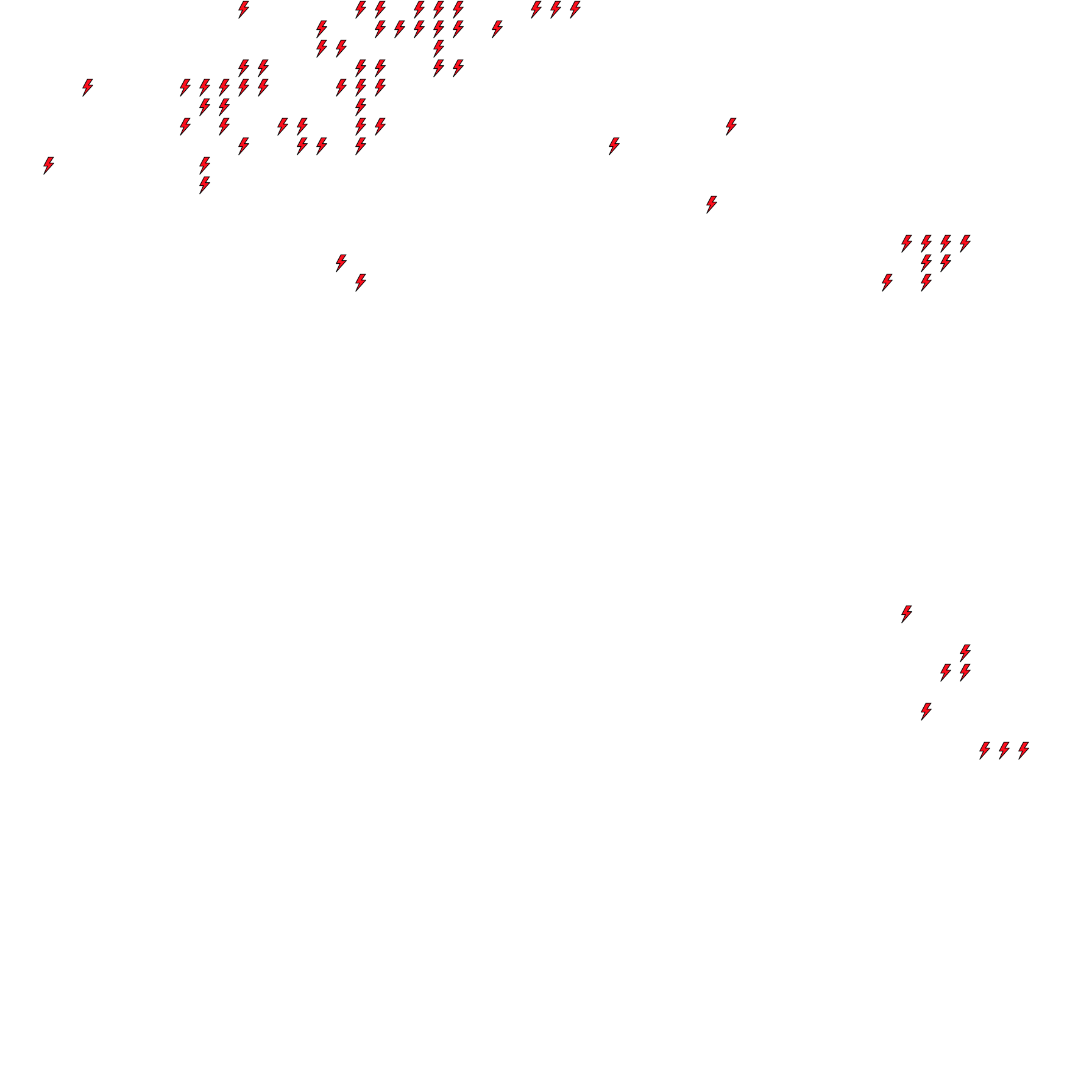 Lighthing Layer