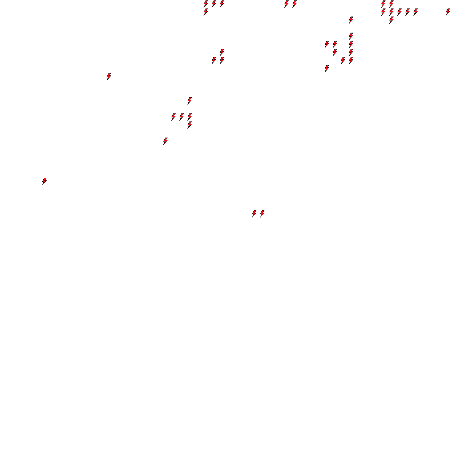 Lighthing Layer