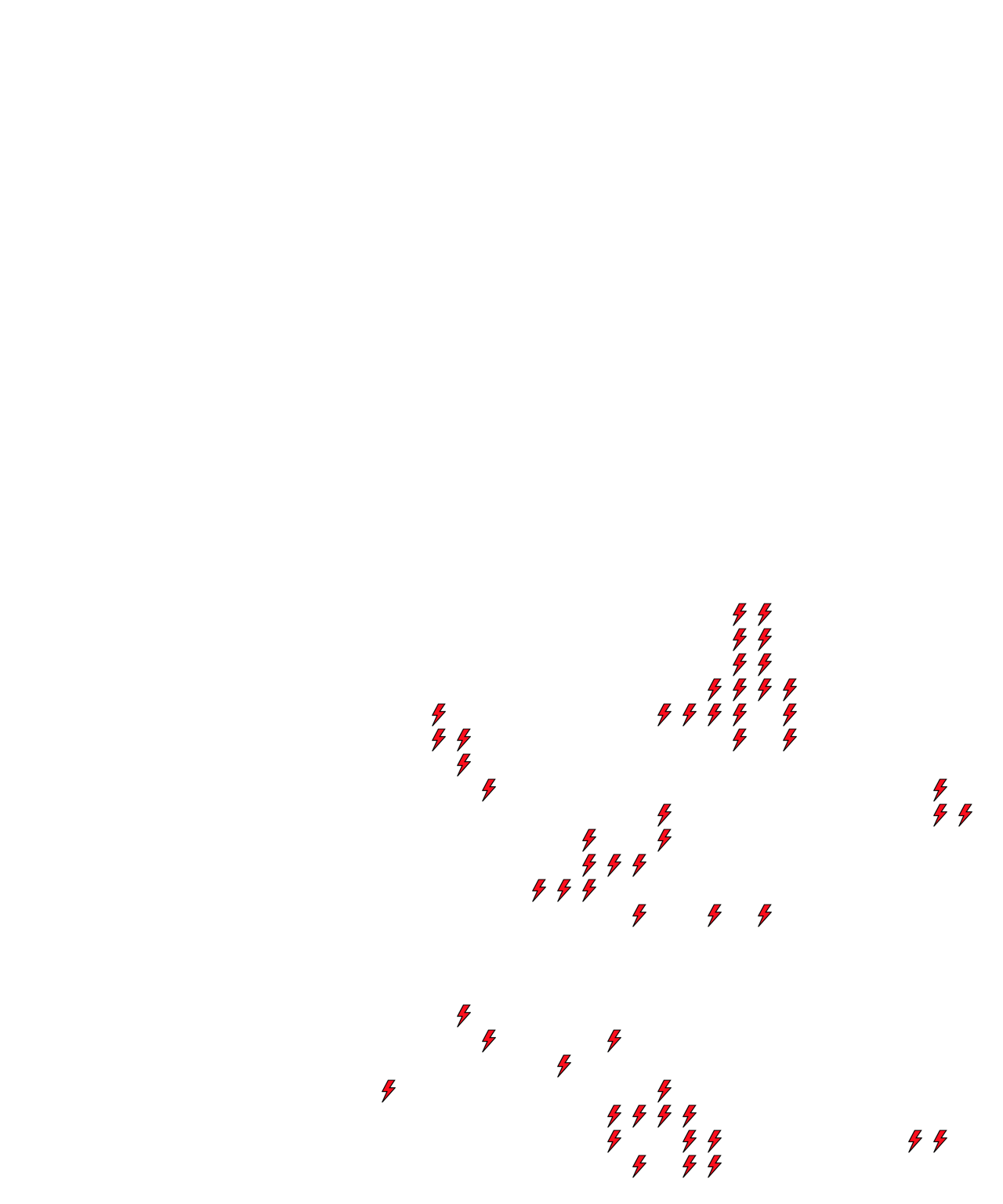Lighthing Layer