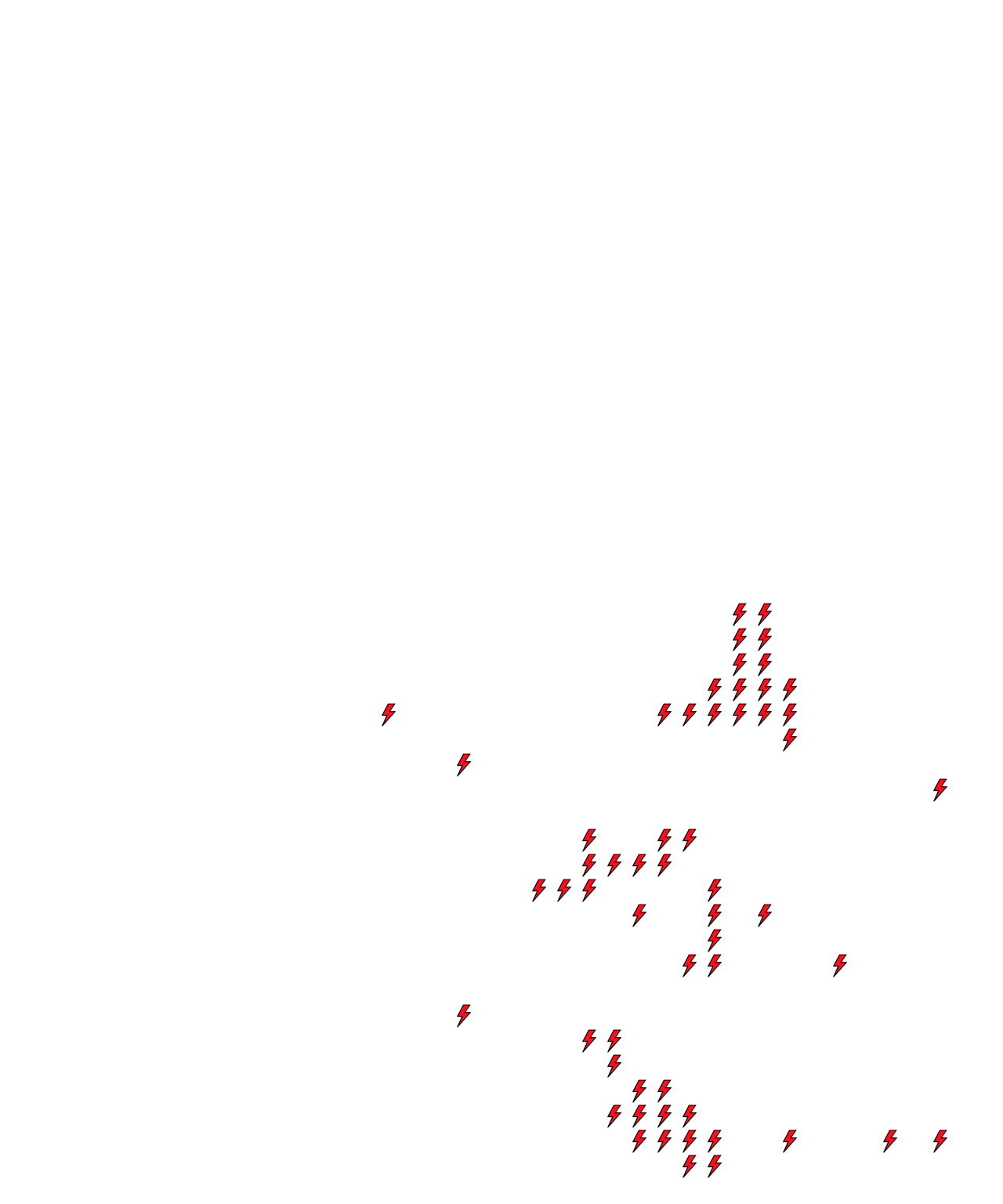 Lighthing Layer