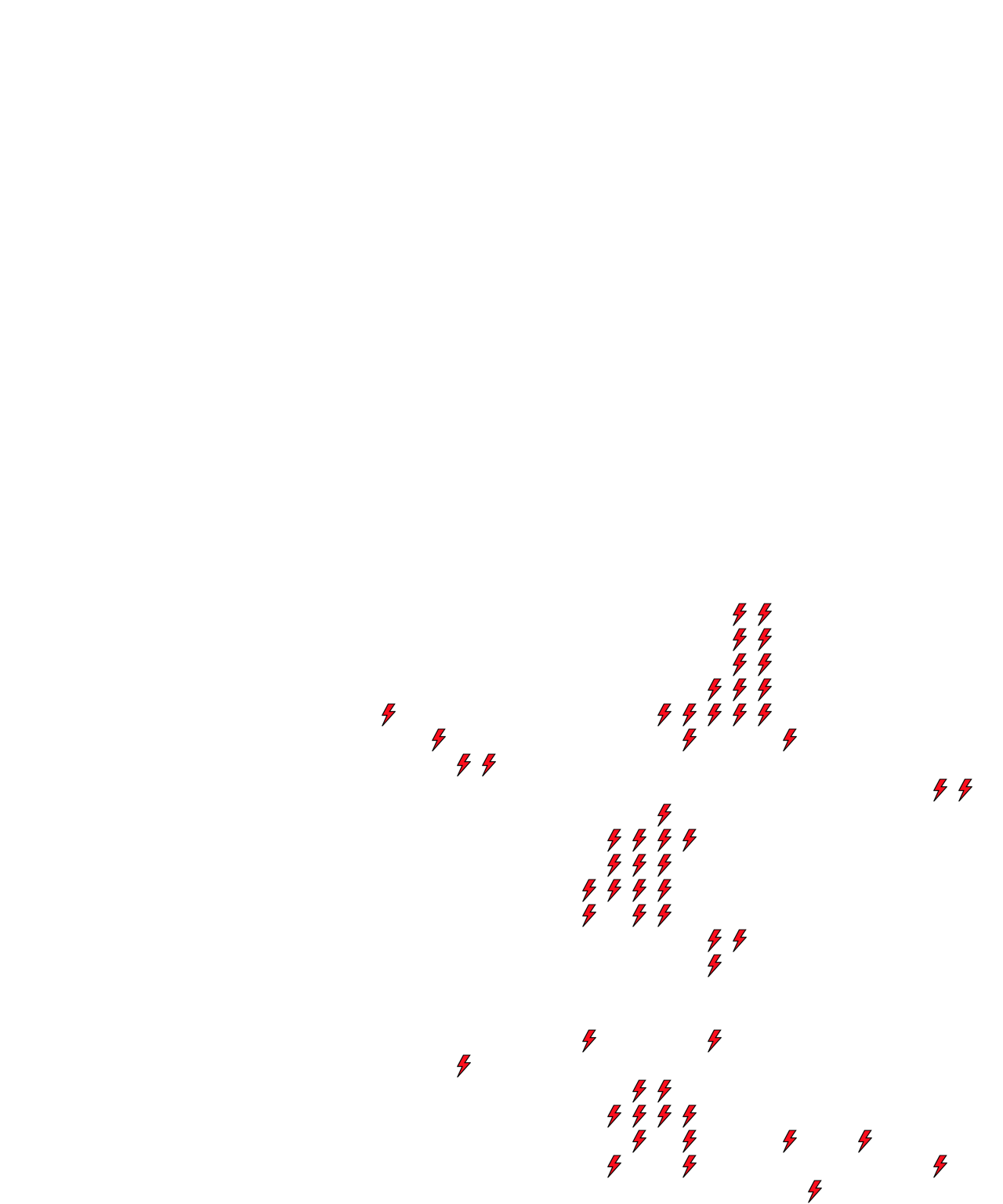 Lighthing Layer