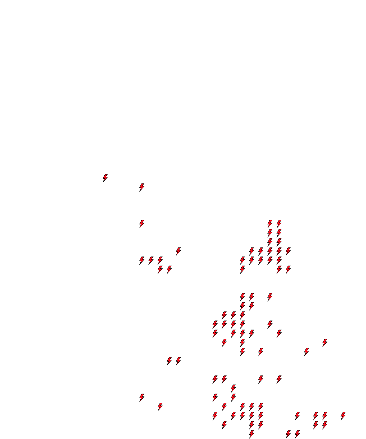 Lighthing Layer
