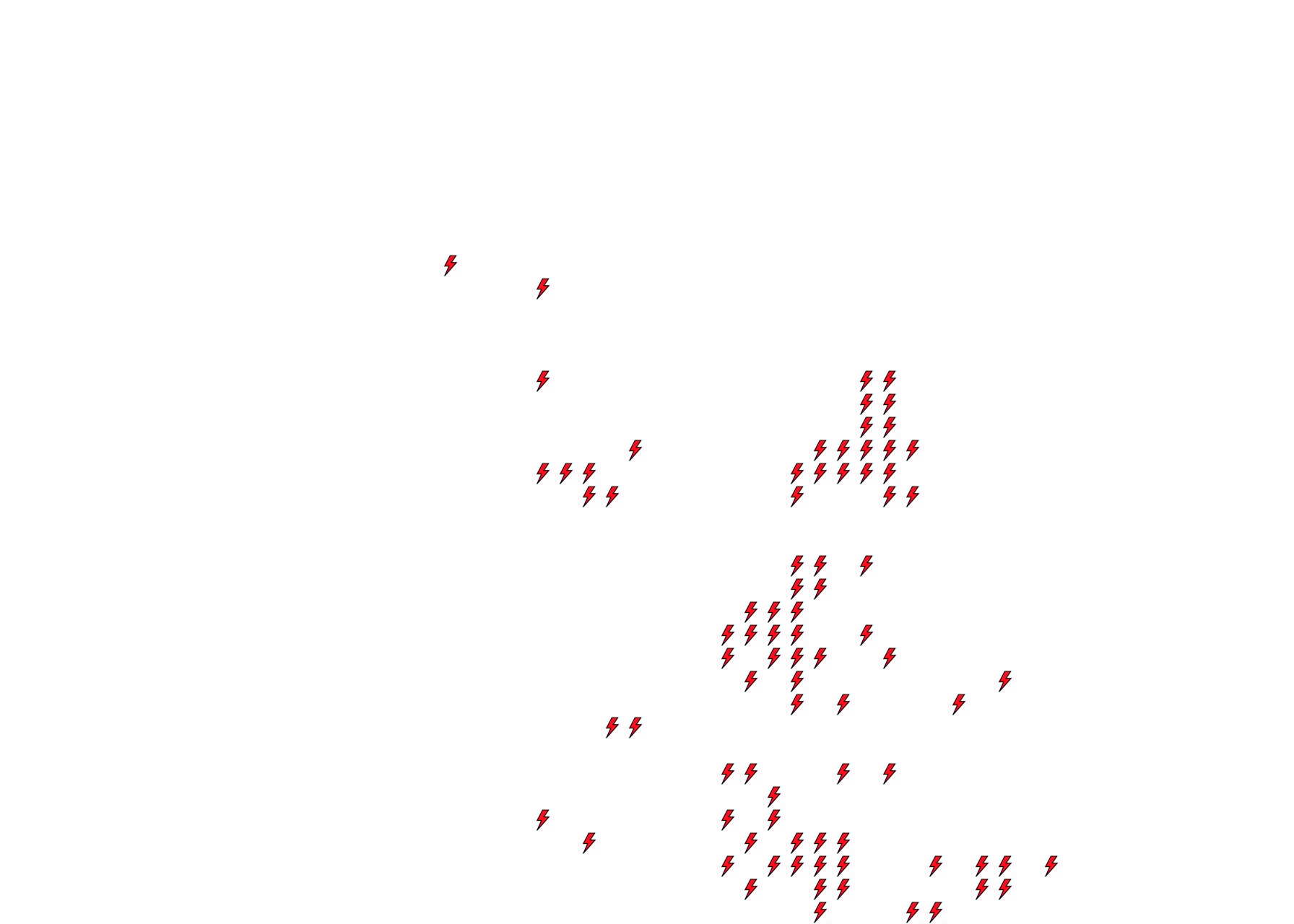 Lighthing Layer