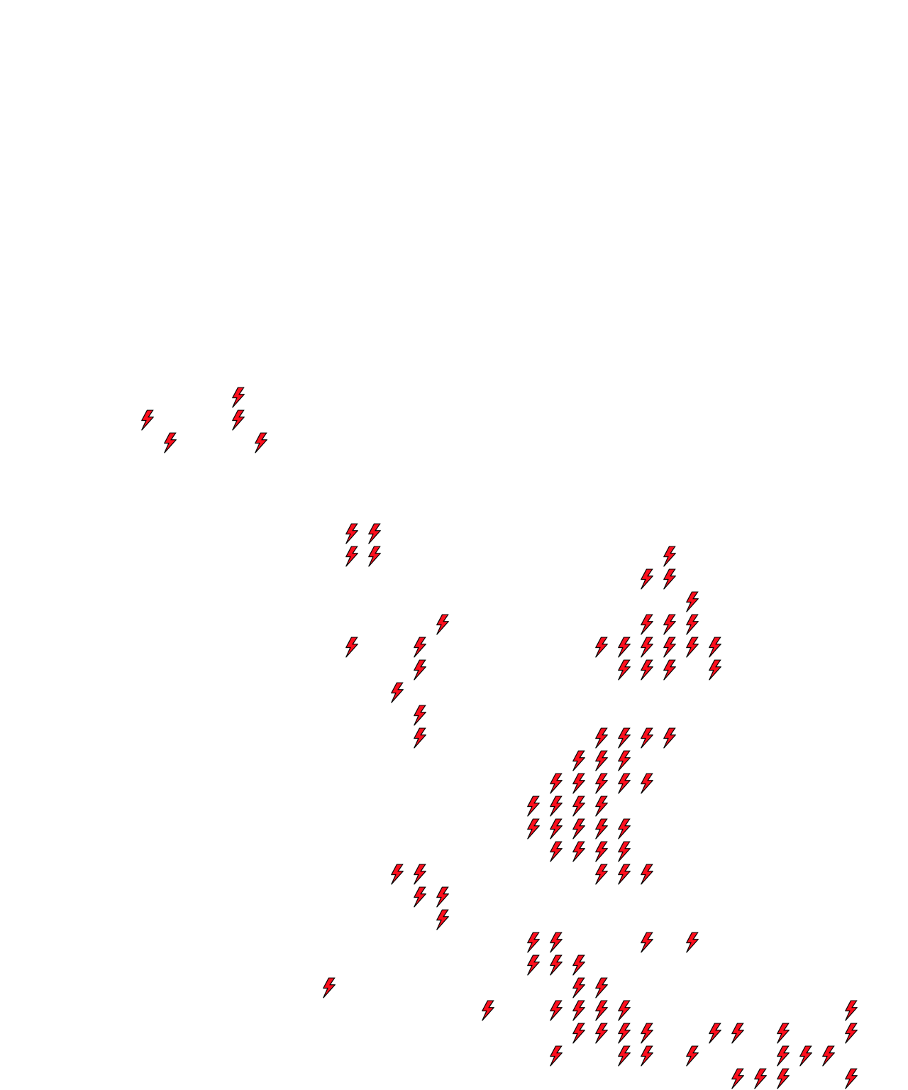 Lighthing Layer