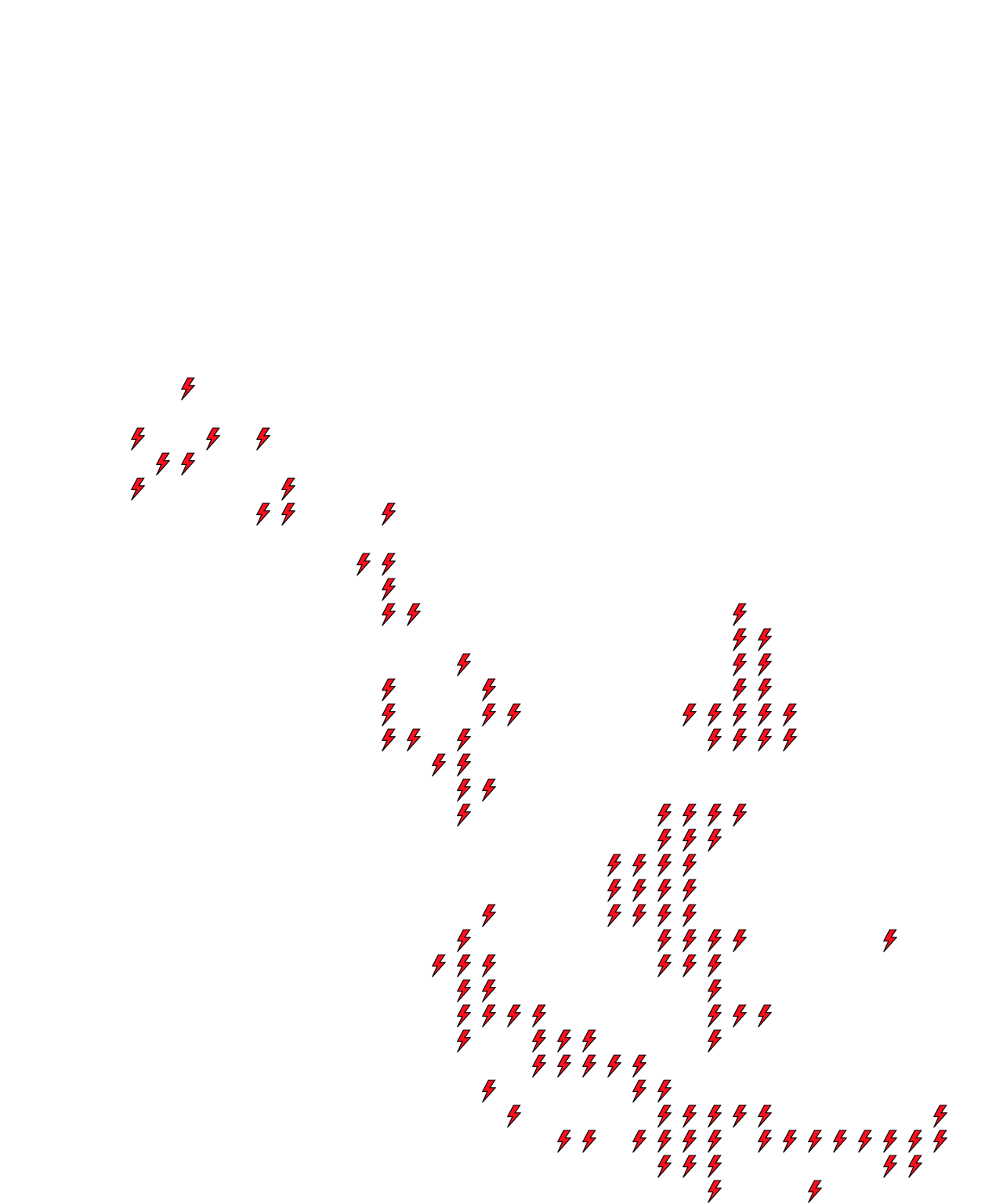 Lighthing Layer