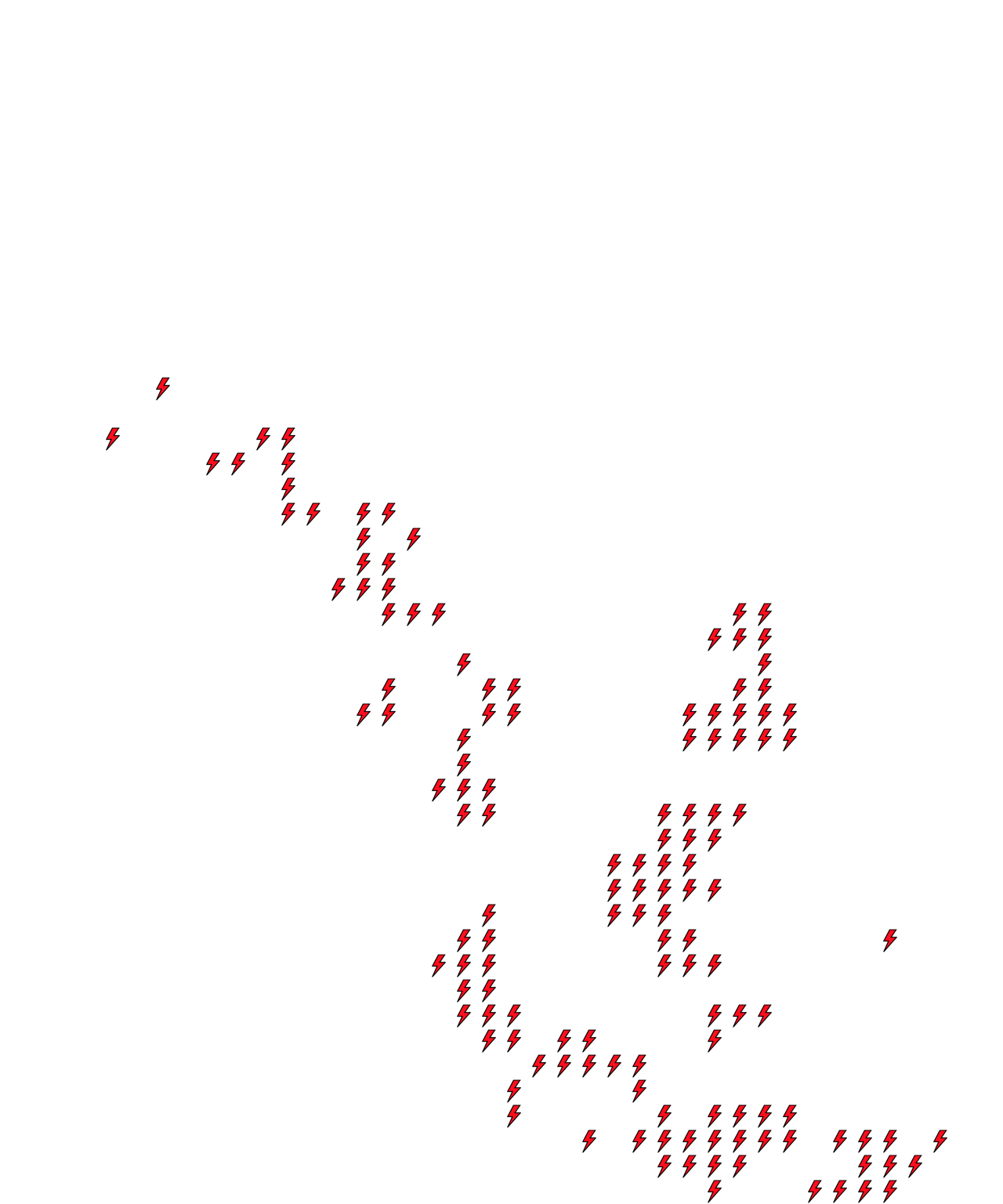 Lighthing Layer