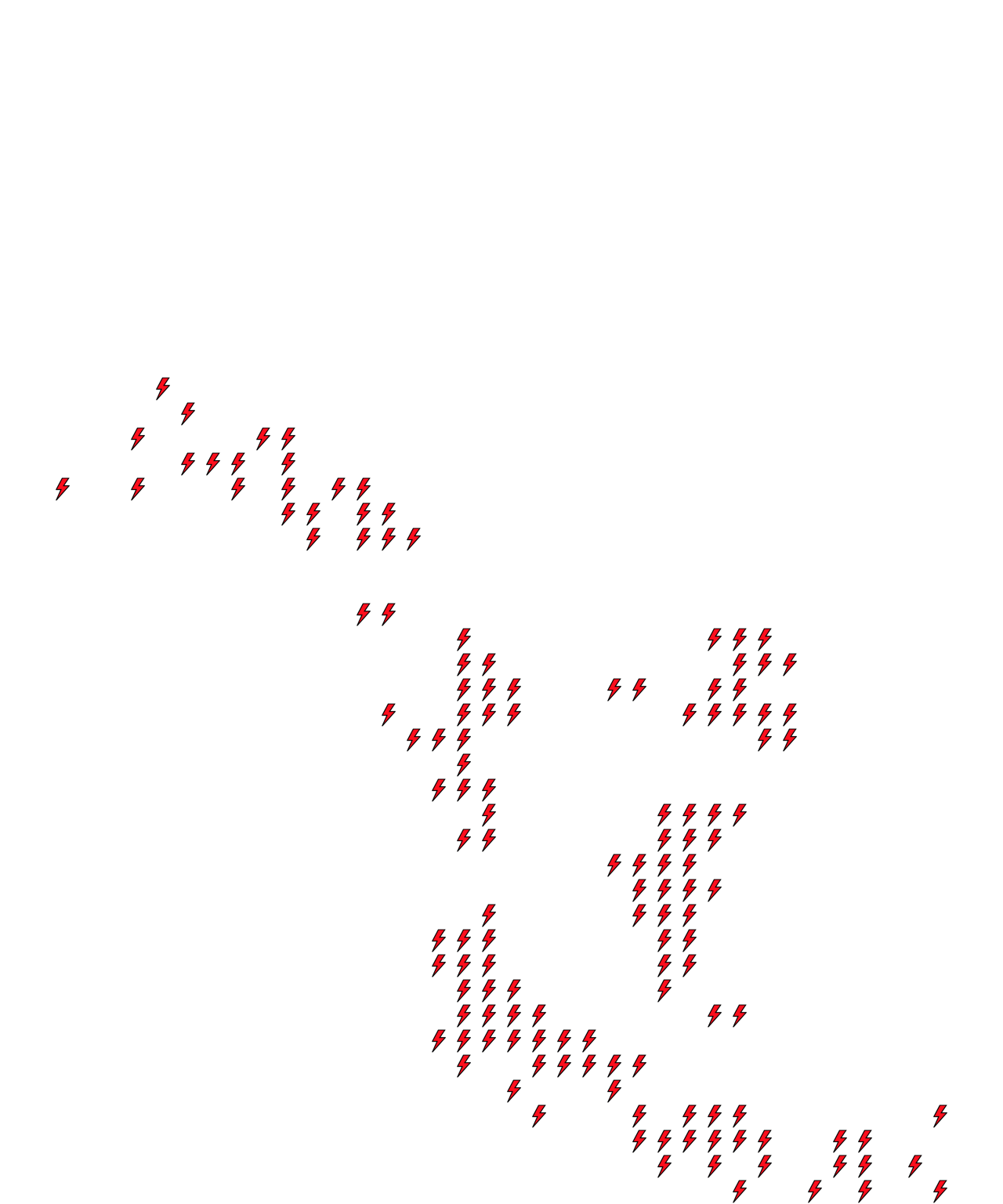 Lighthing Layer