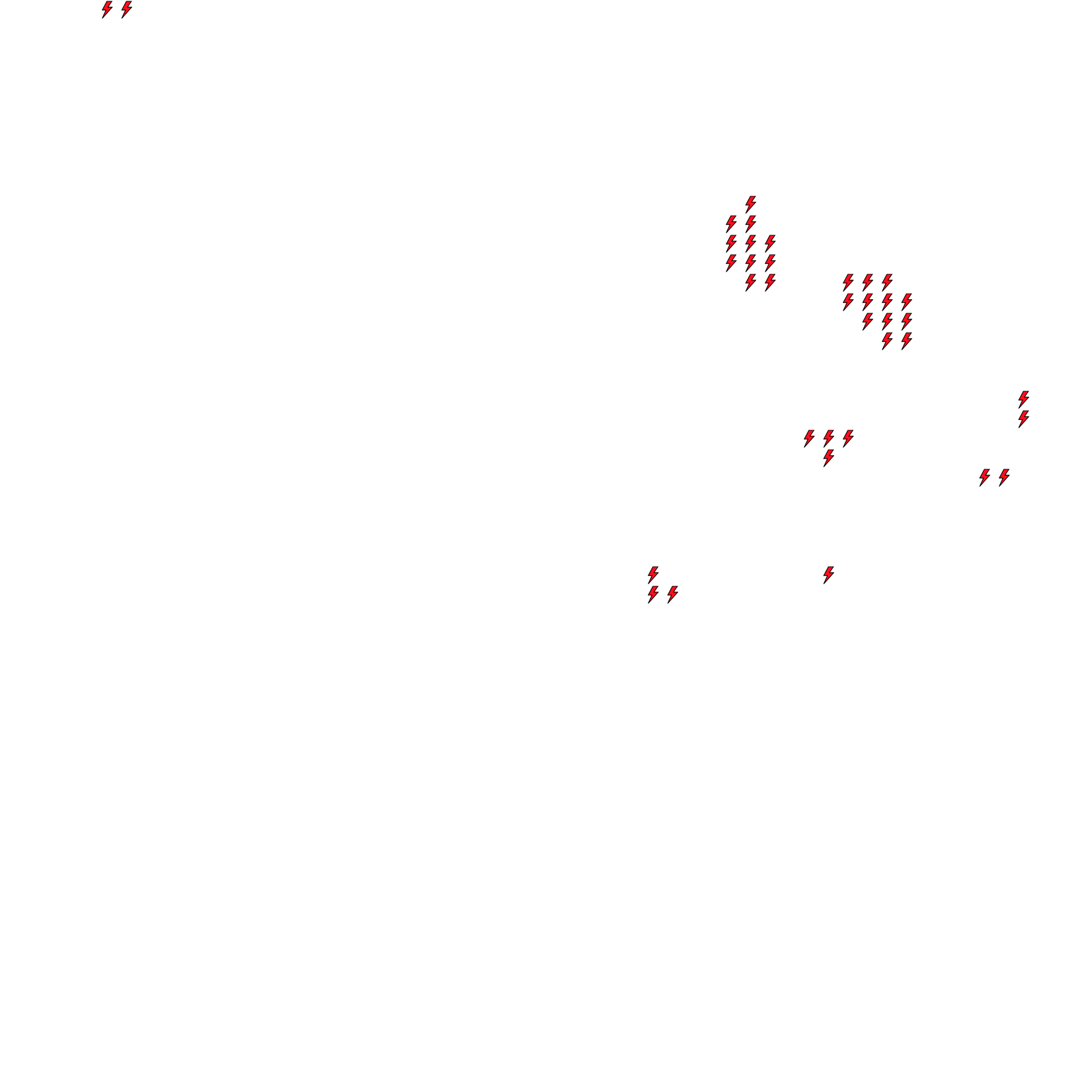 Lighthing Layer